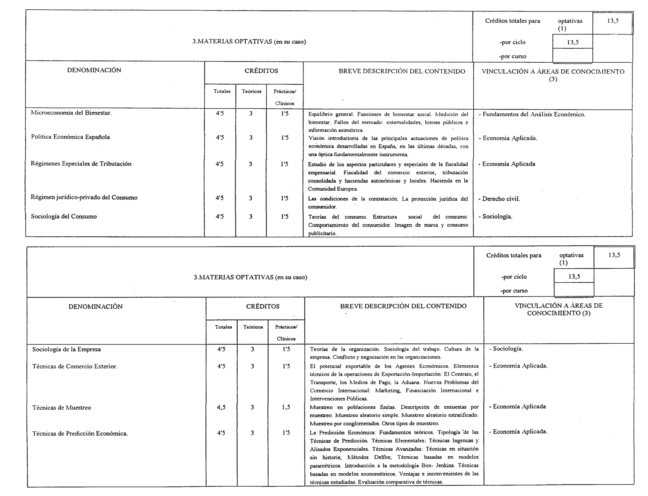 Imagen: /datos/imagenes/disp/2000/189/15121_8567664_image9.png