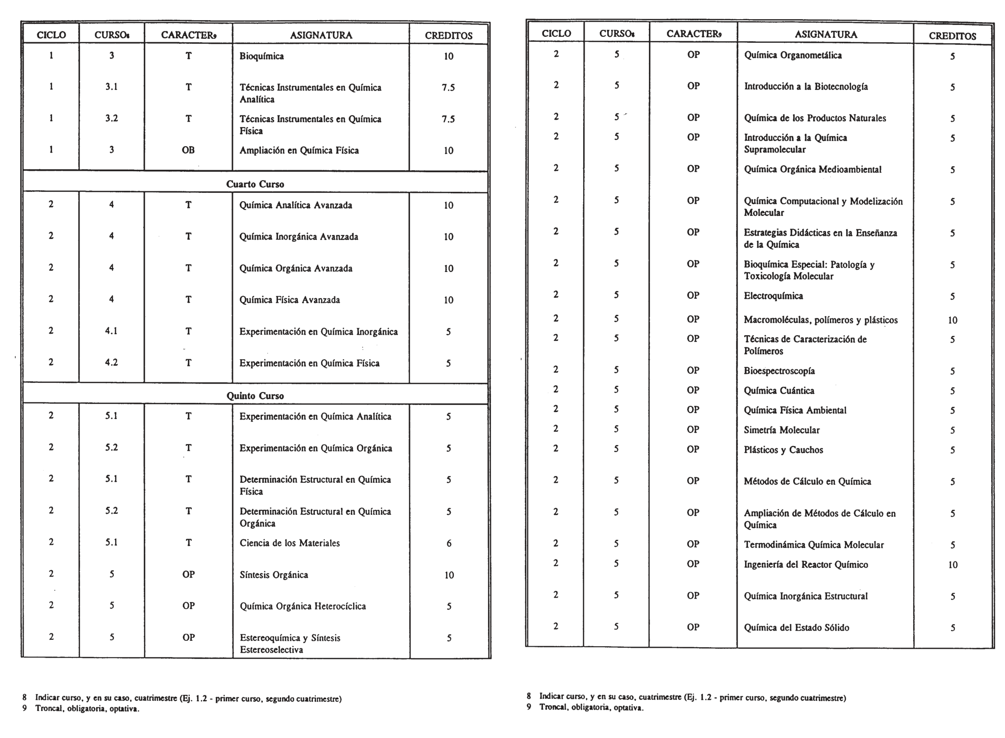 Imagen: /datos/imagenes/disp/2000/190/15174_8567642_image14.png