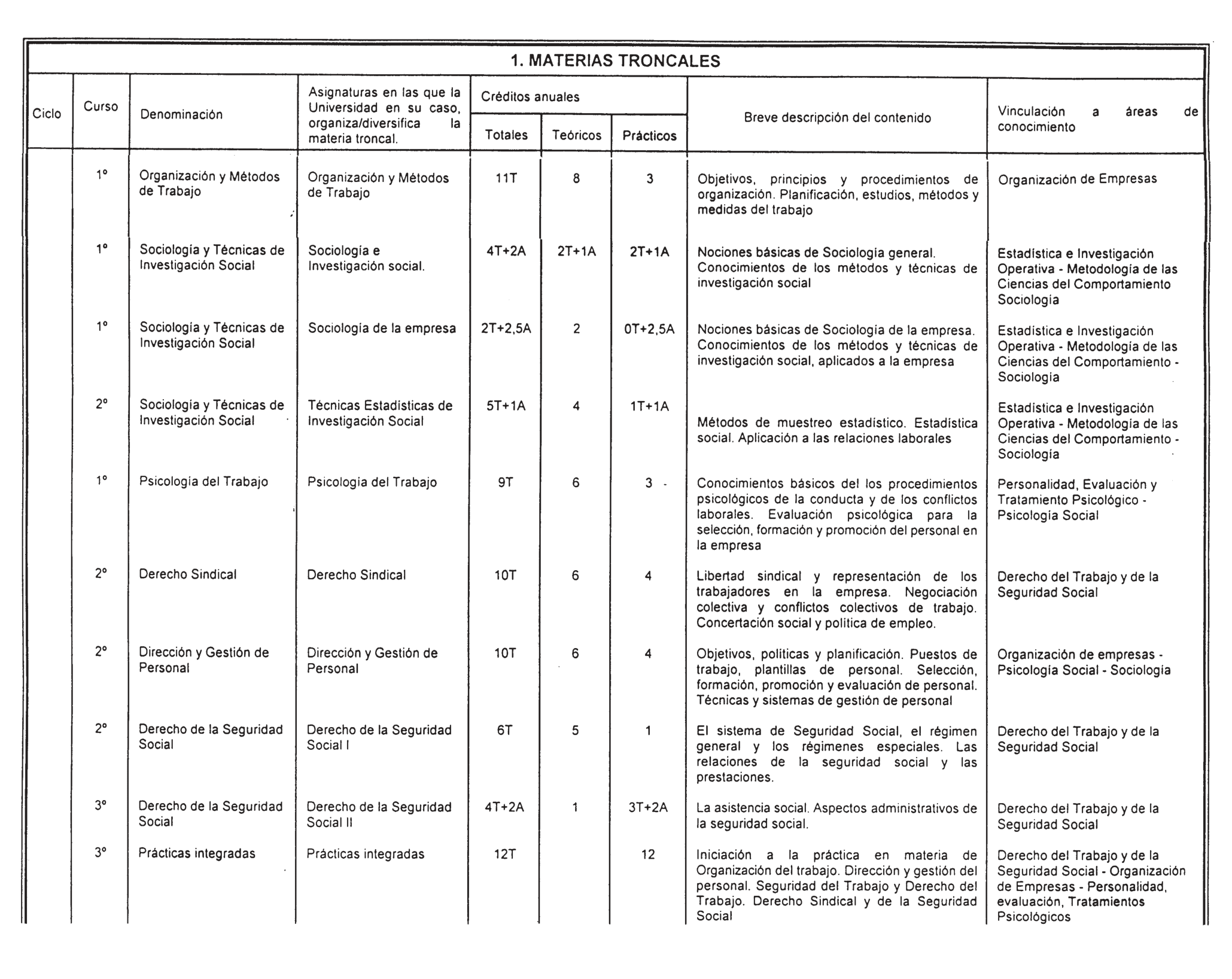Imagen: /datos/imagenes/disp/2000/193/15418_8567740_image2.png