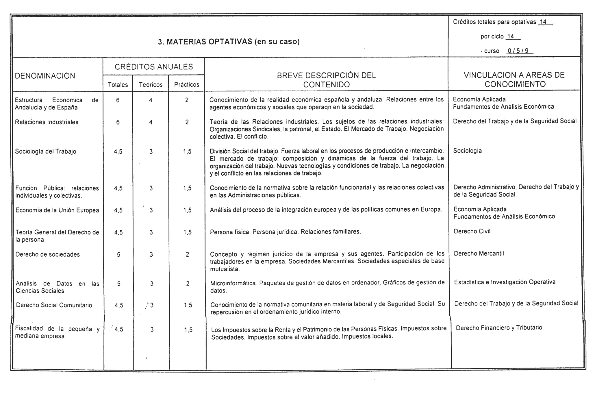 Imagen: /datos/imagenes/disp/2000/193/15418_8567740_image4.png