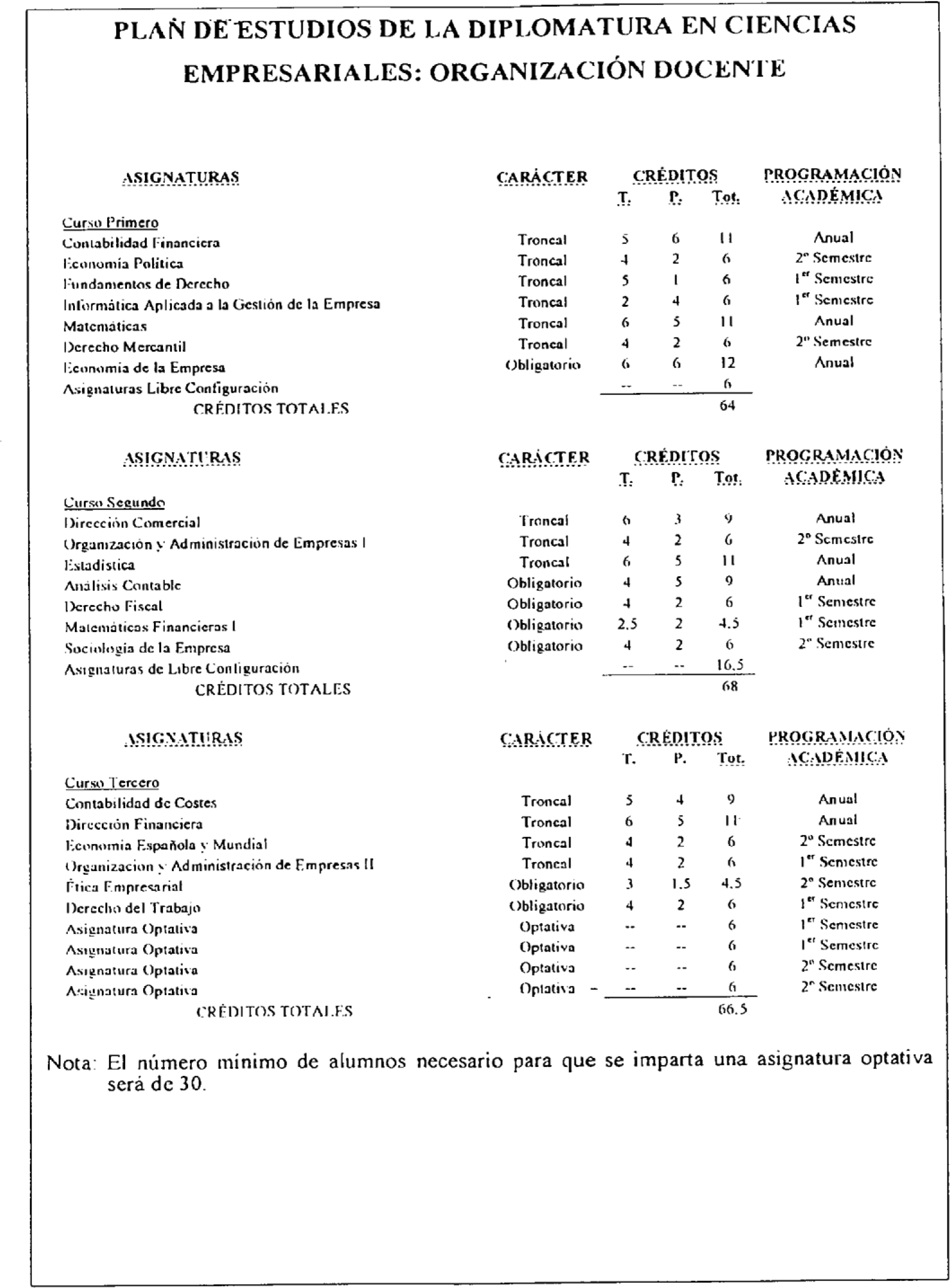 Imagen: /datos/imagenes/disp/2000/193/15419_8571195_image10.png