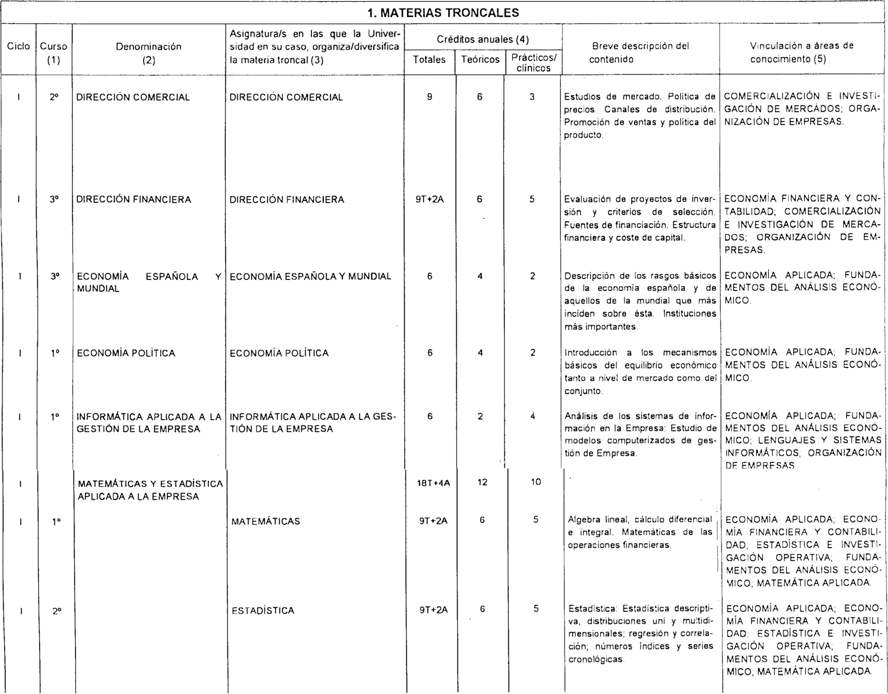 Imagen: /datos/imagenes/disp/2000/193/15419_8571195_image2.png