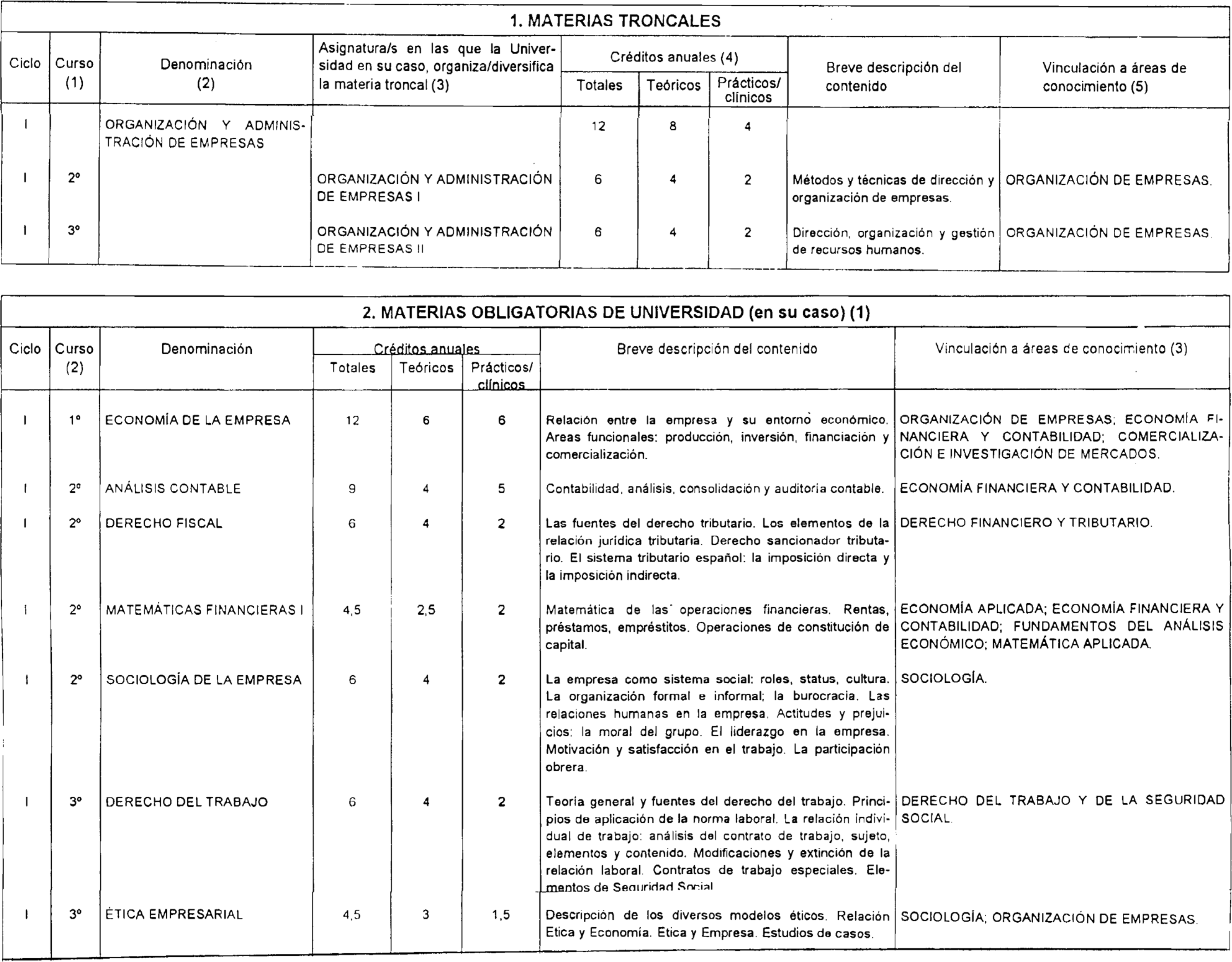 Imagen: /datos/imagenes/disp/2000/193/15419_8571195_image3.png