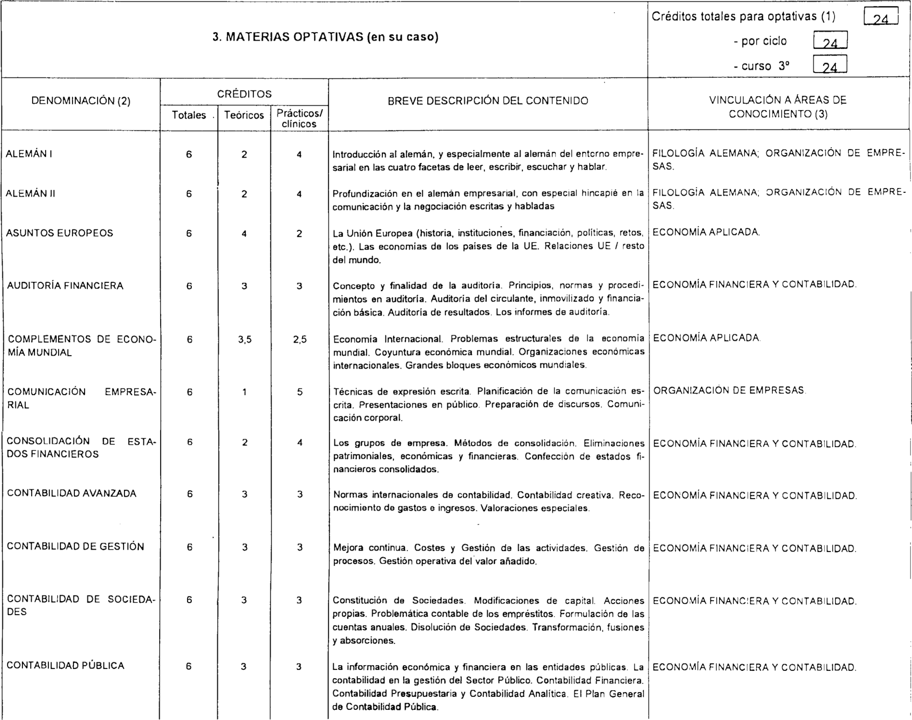 Imagen: /datos/imagenes/disp/2000/193/15419_8571195_image4.png