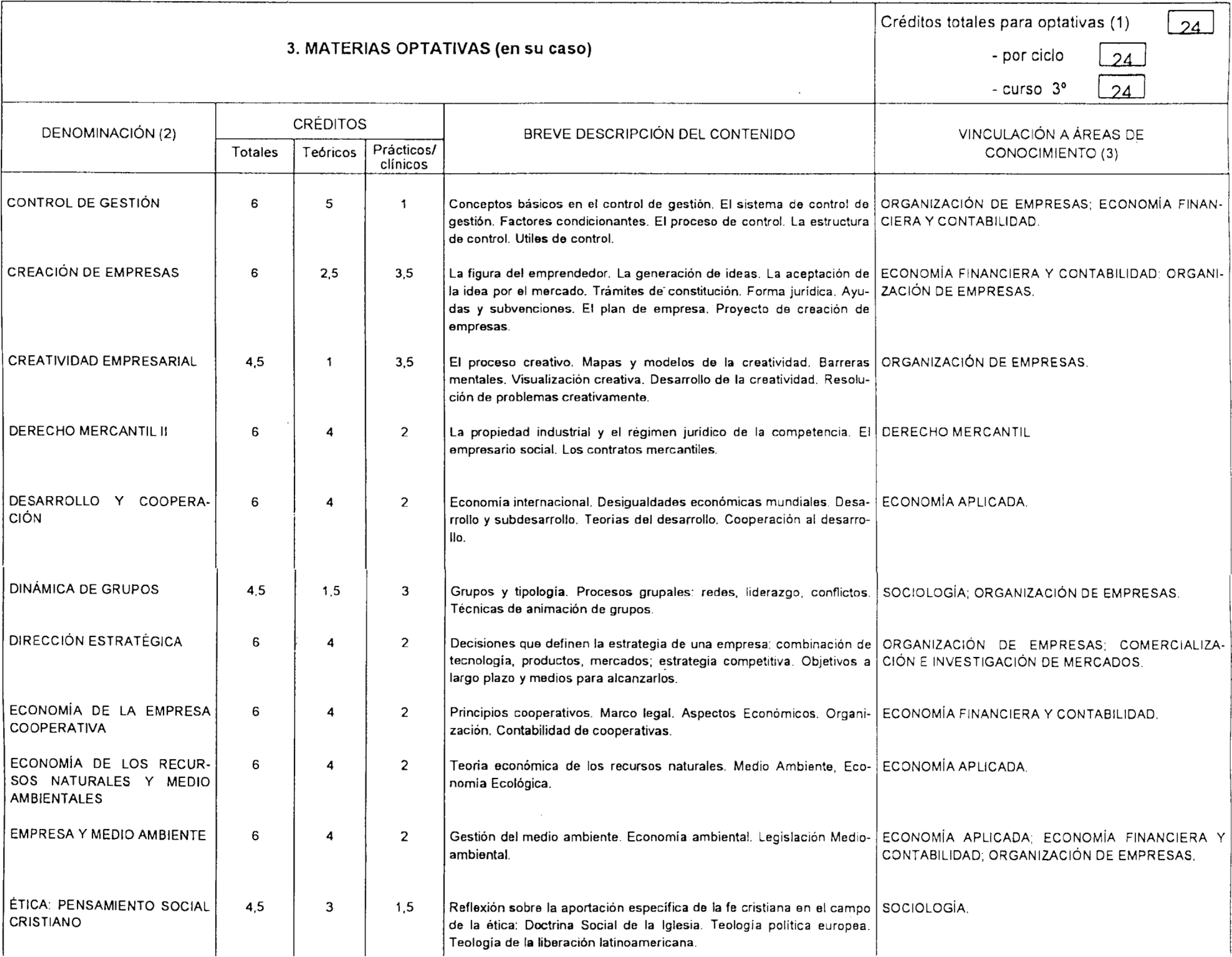 Imagen: /datos/imagenes/disp/2000/193/15419_8571195_image5.png