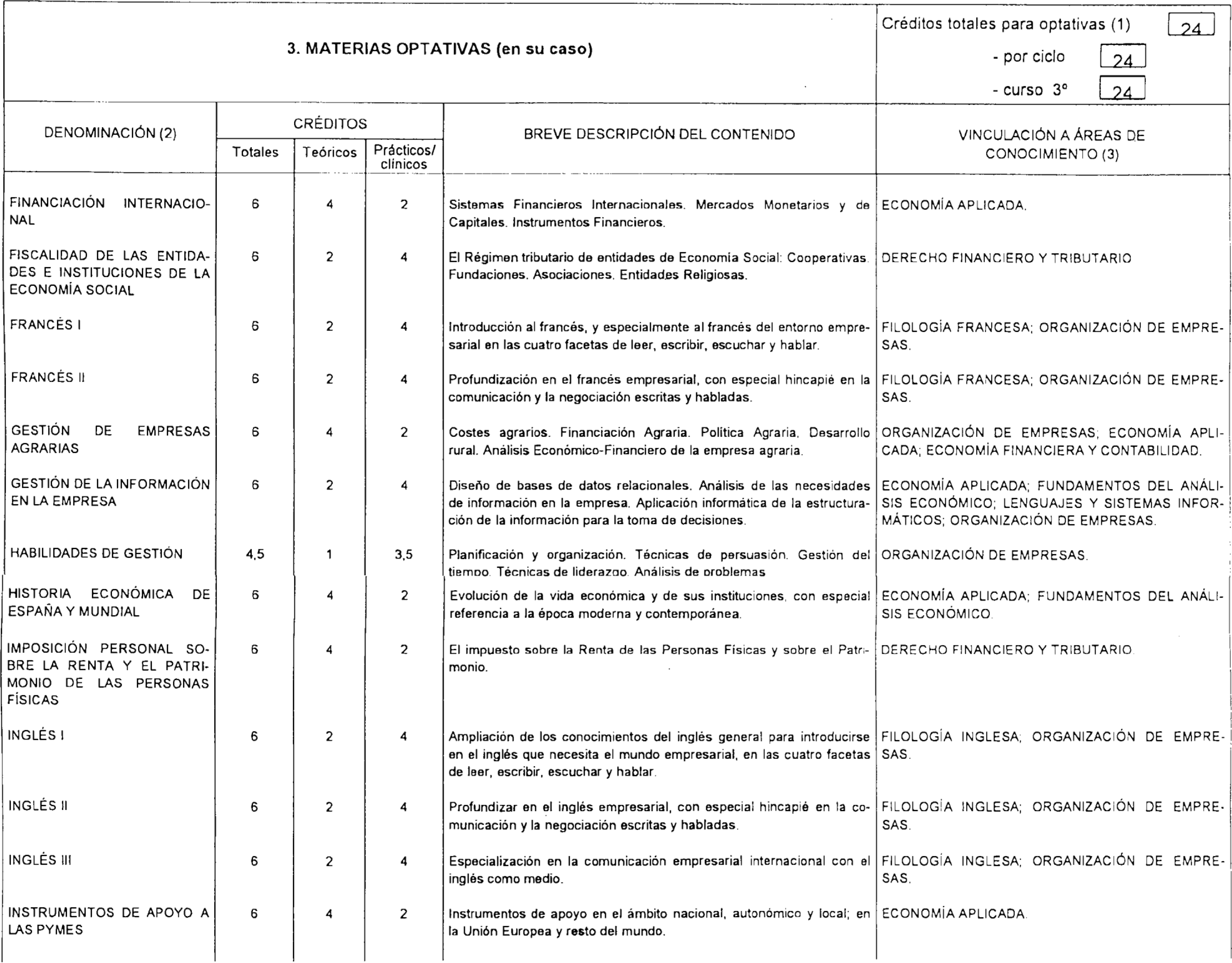 Imagen: /datos/imagenes/disp/2000/193/15419_8571195_image6.png