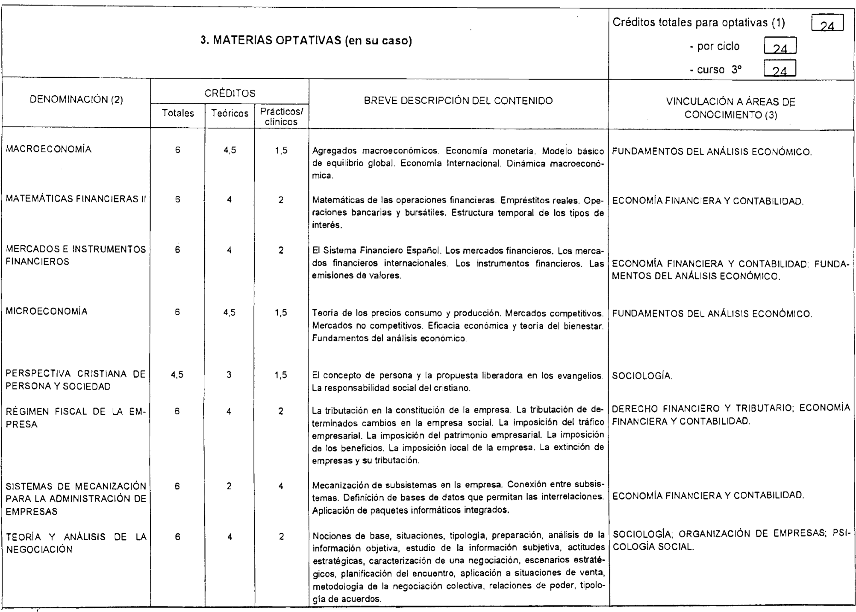 Imagen: /datos/imagenes/disp/2000/193/15419_8571195_image7.png