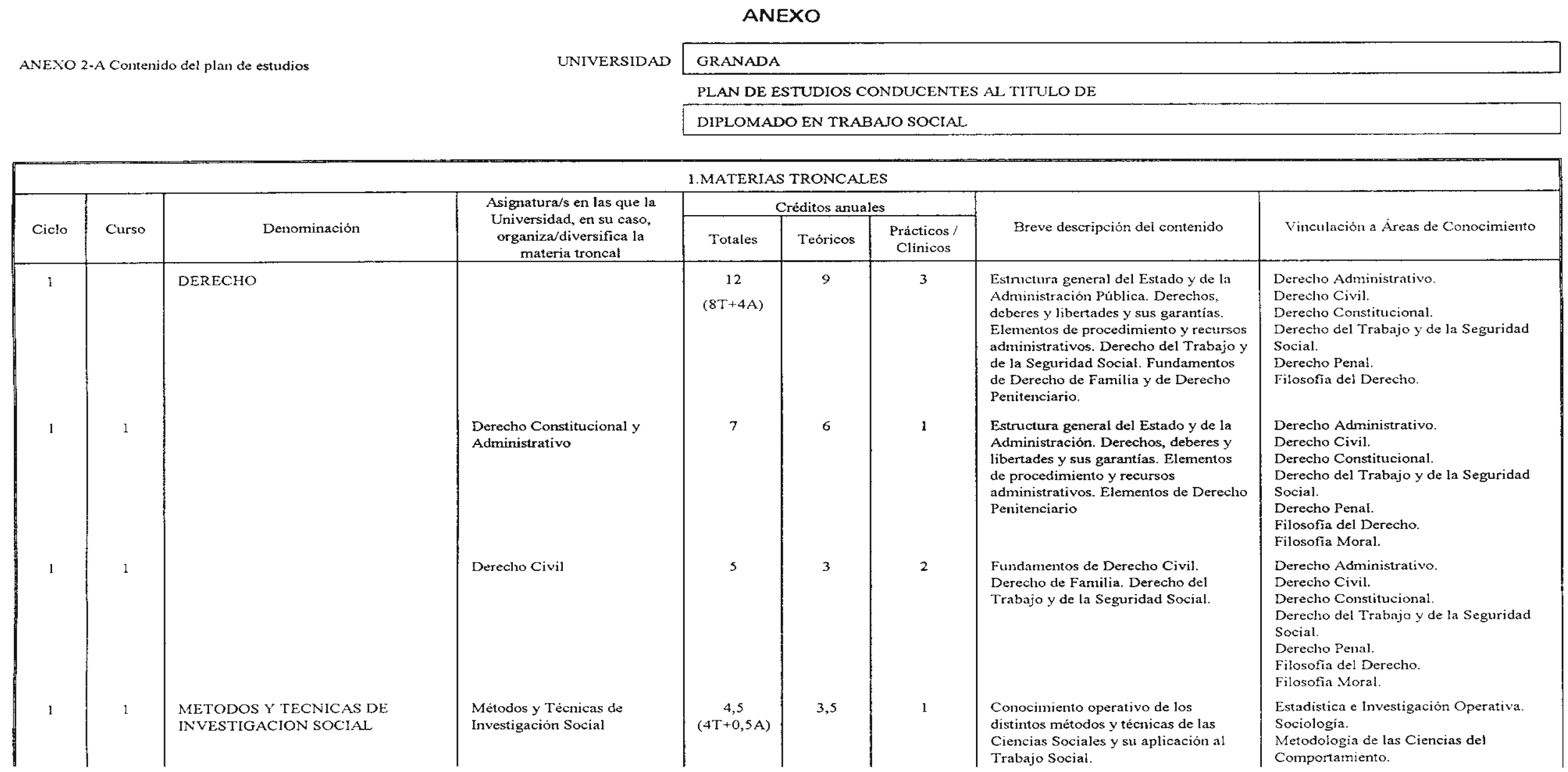 Imagen: /datos/imagenes/disp/2000/193/15420_8568705_image1.png