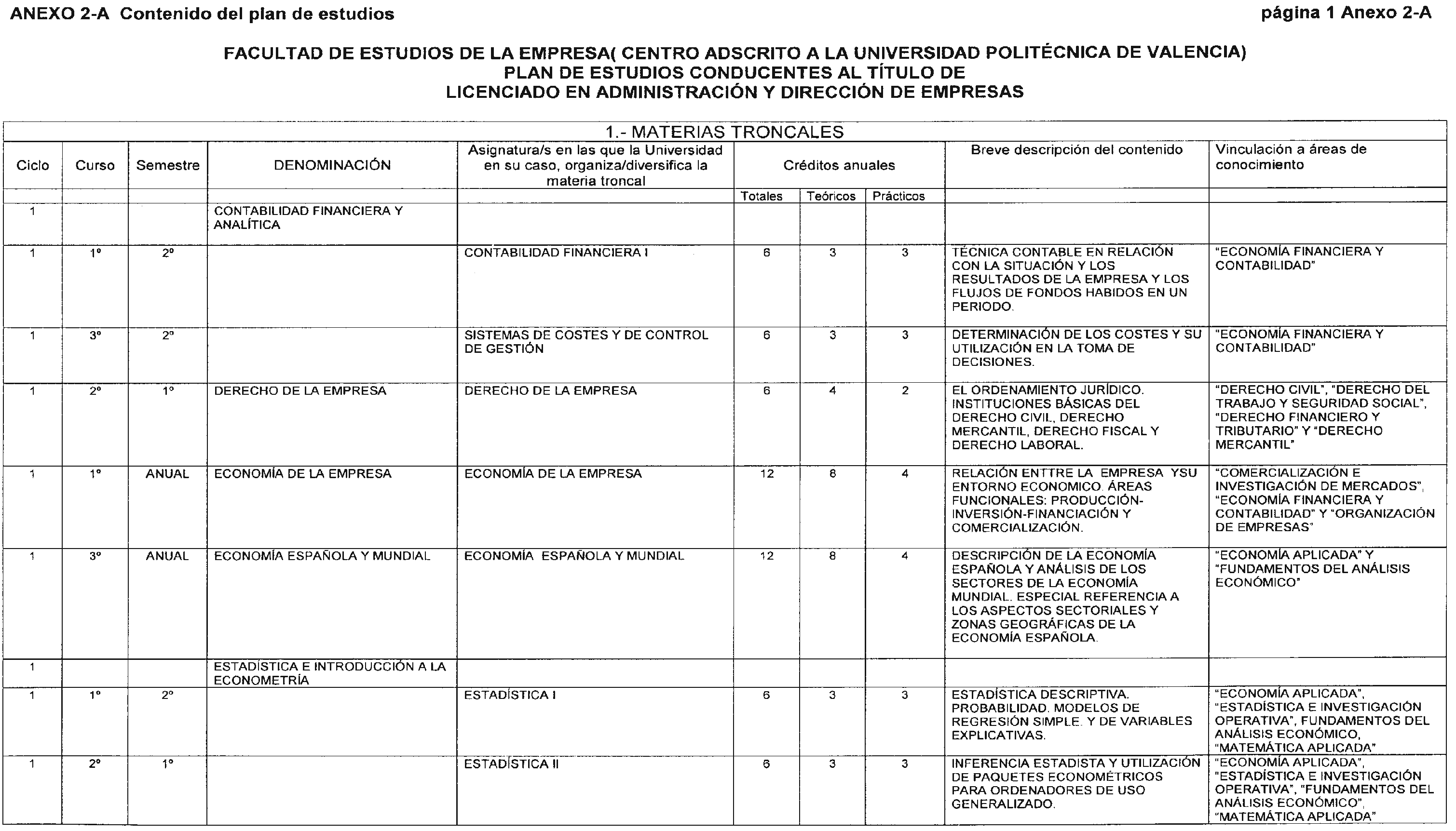 Imagen: /datos/imagenes/disp/2000/195/15502_8570512_image1.png