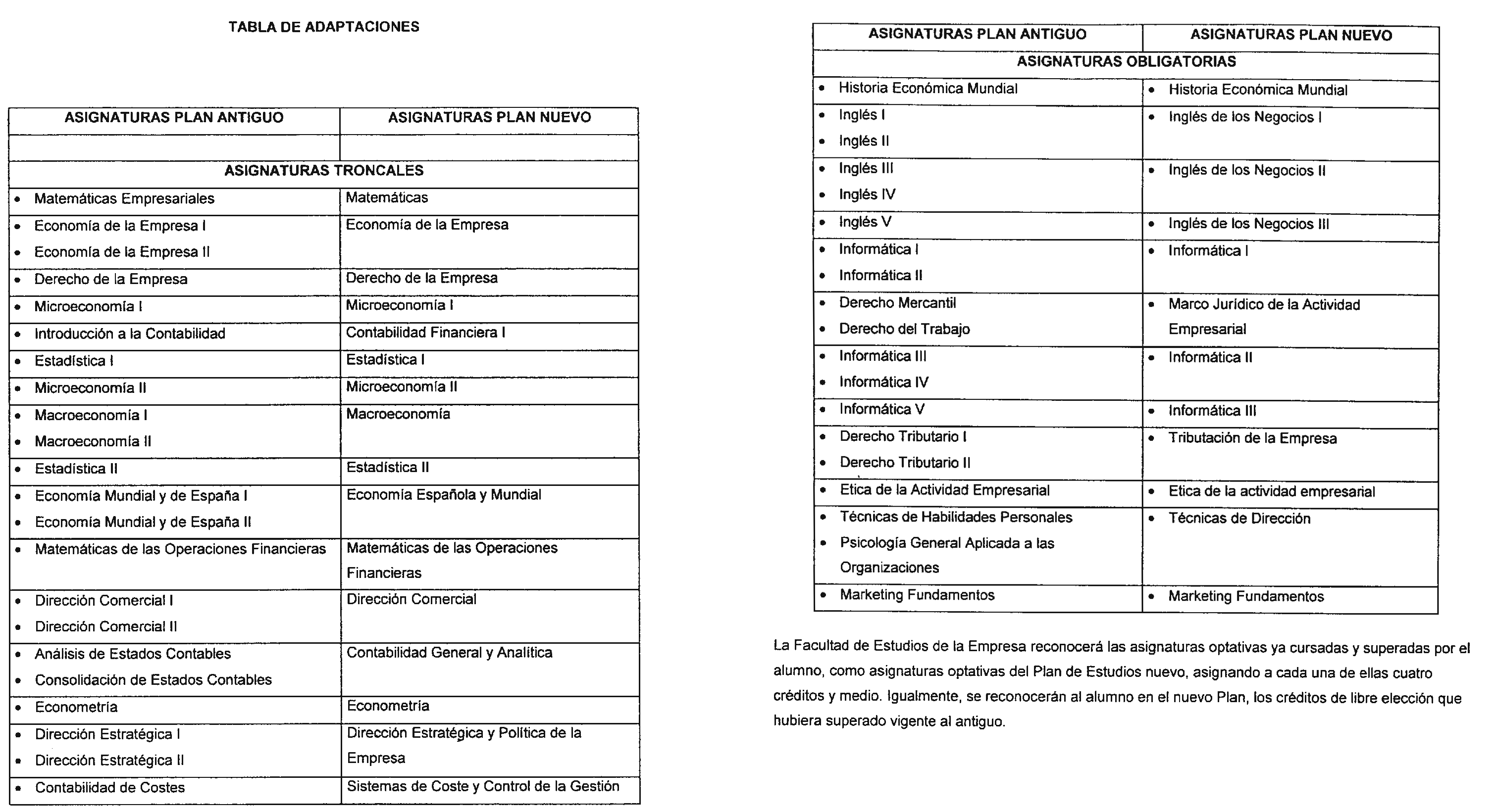 Imagen: /datos/imagenes/disp/2000/195/15502_8570512_image11.png