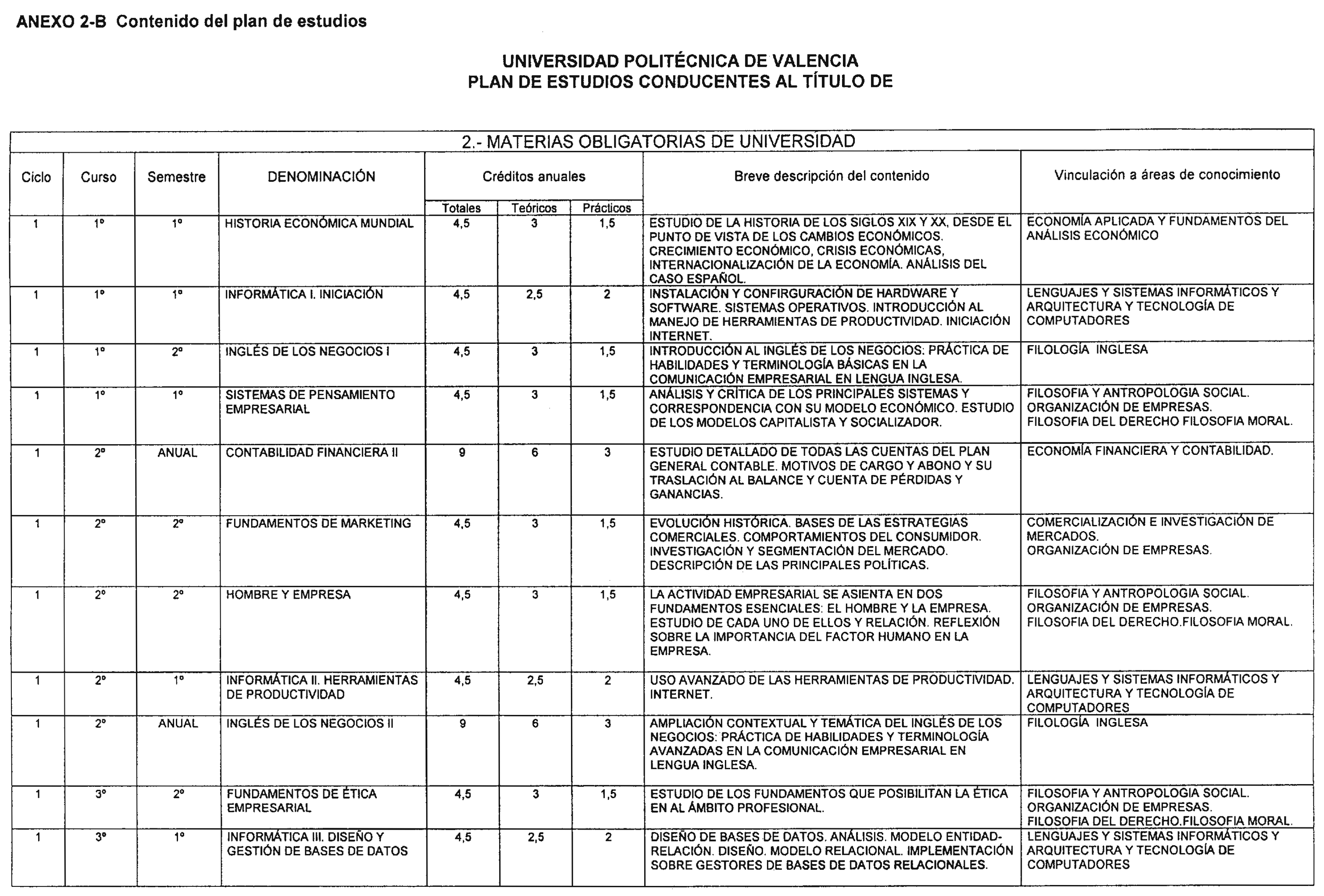 Imagen: /datos/imagenes/disp/2000/195/15502_8570512_image3.png