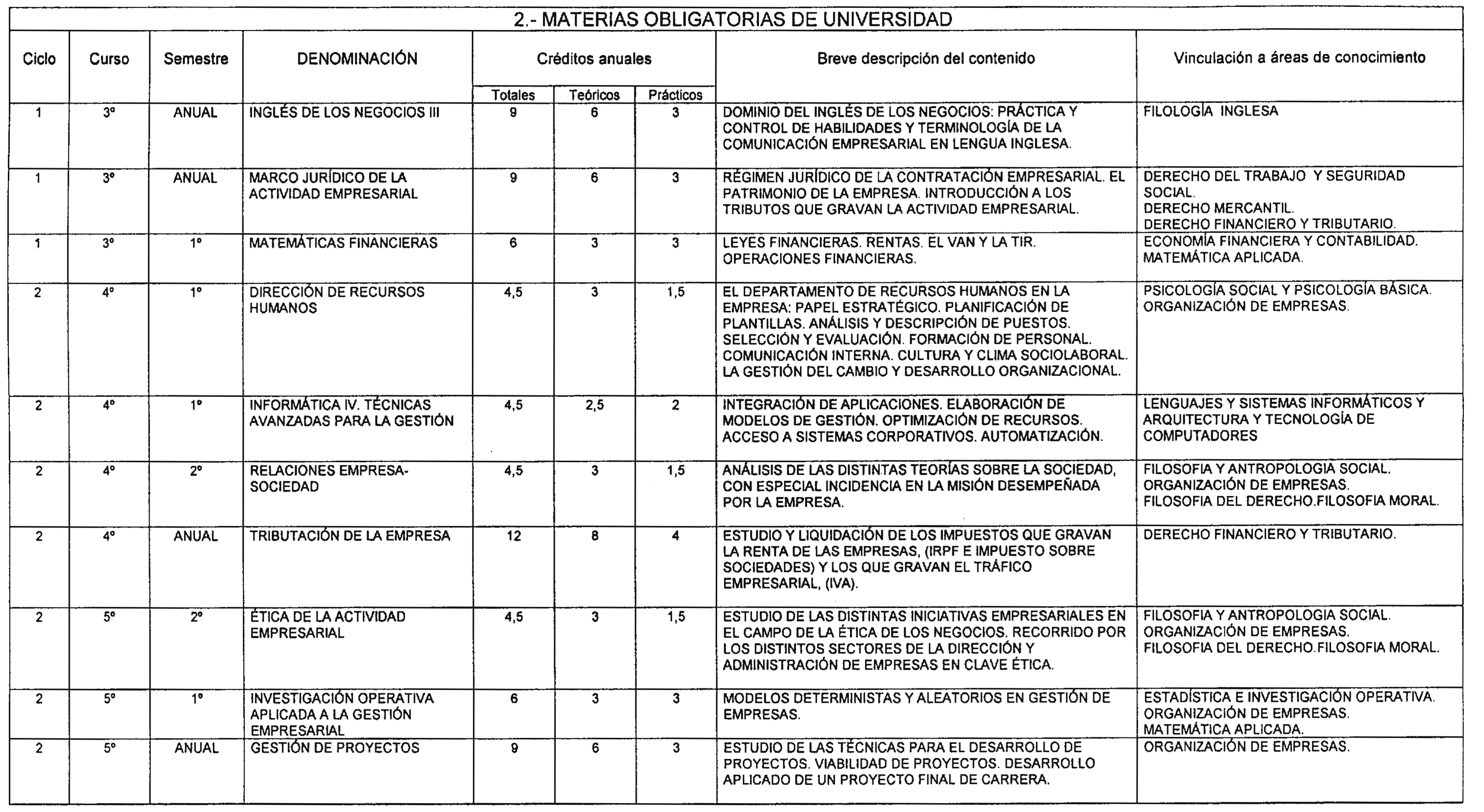 Imagen: /datos/imagenes/disp/2000/195/15502_8570512_image4.png