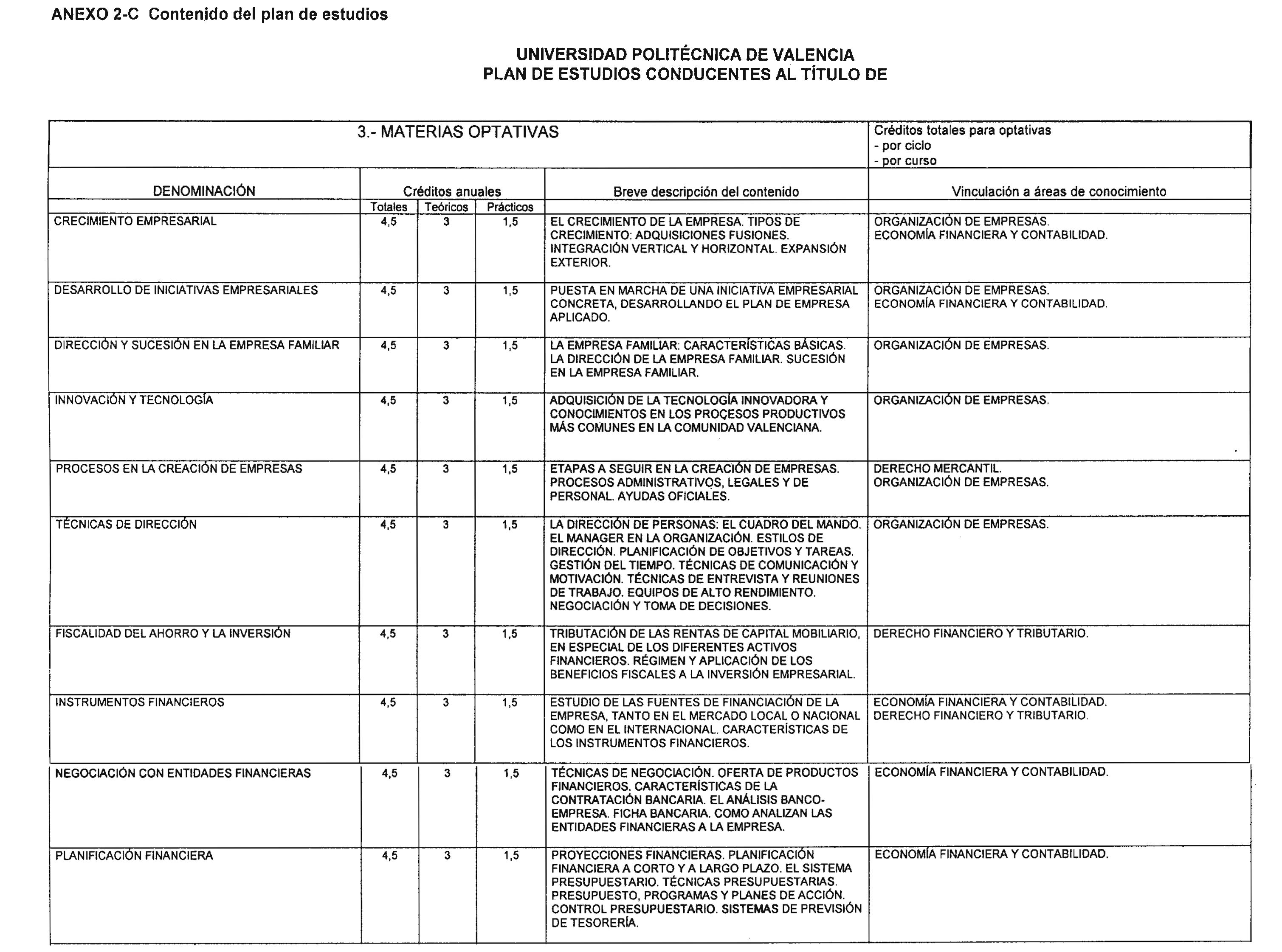 Imagen: /datos/imagenes/disp/2000/195/15502_8570512_image5.png