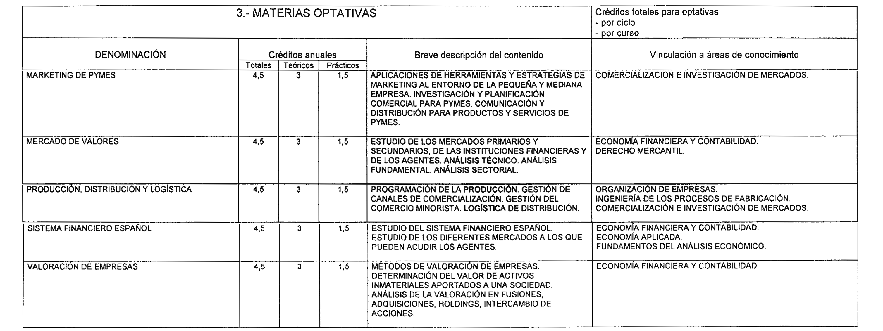 Imagen: /datos/imagenes/disp/2000/195/15502_8570512_image8.png