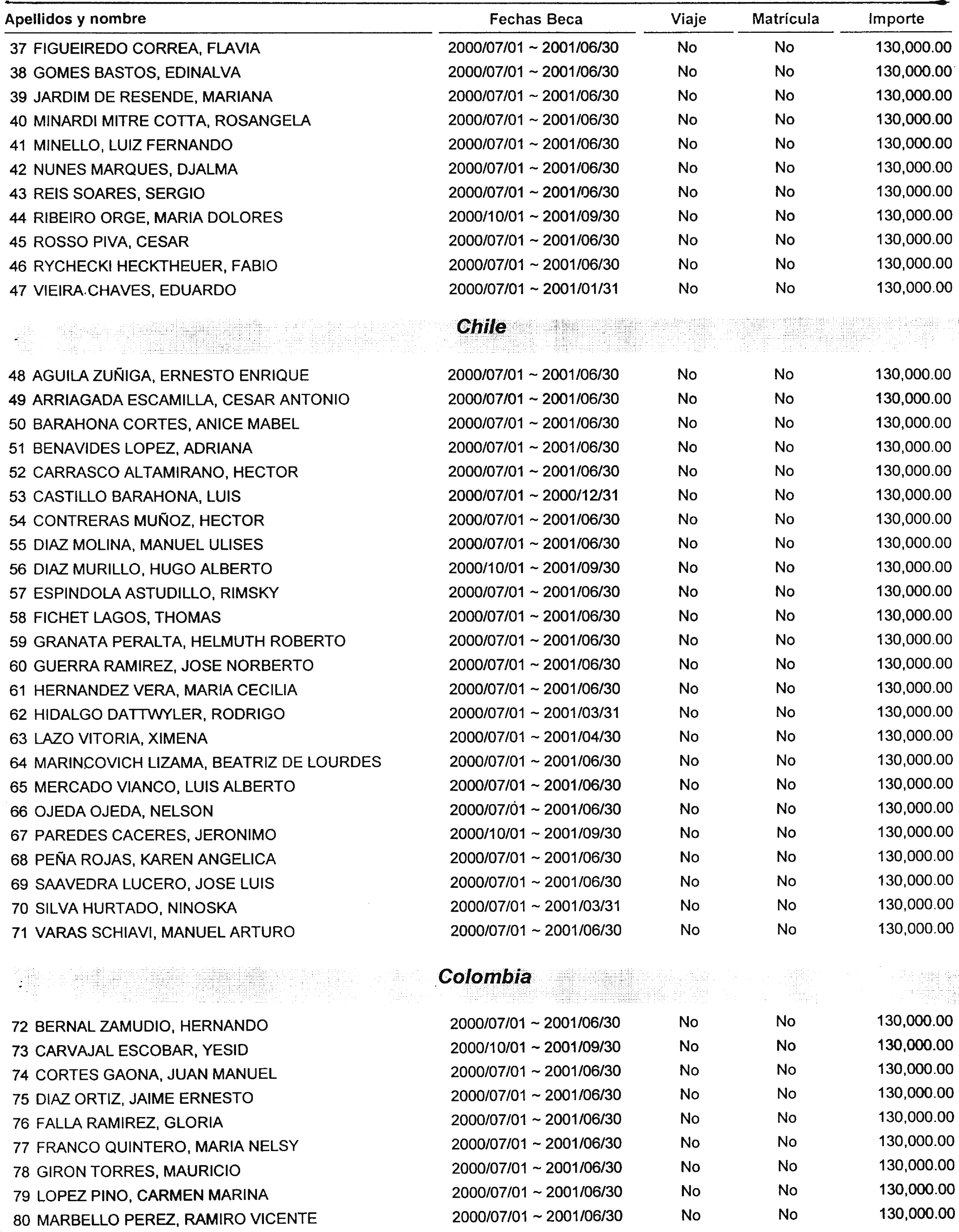 Imagen: /datos/imagenes/disp/2000/196/15535_10555134_image2.png