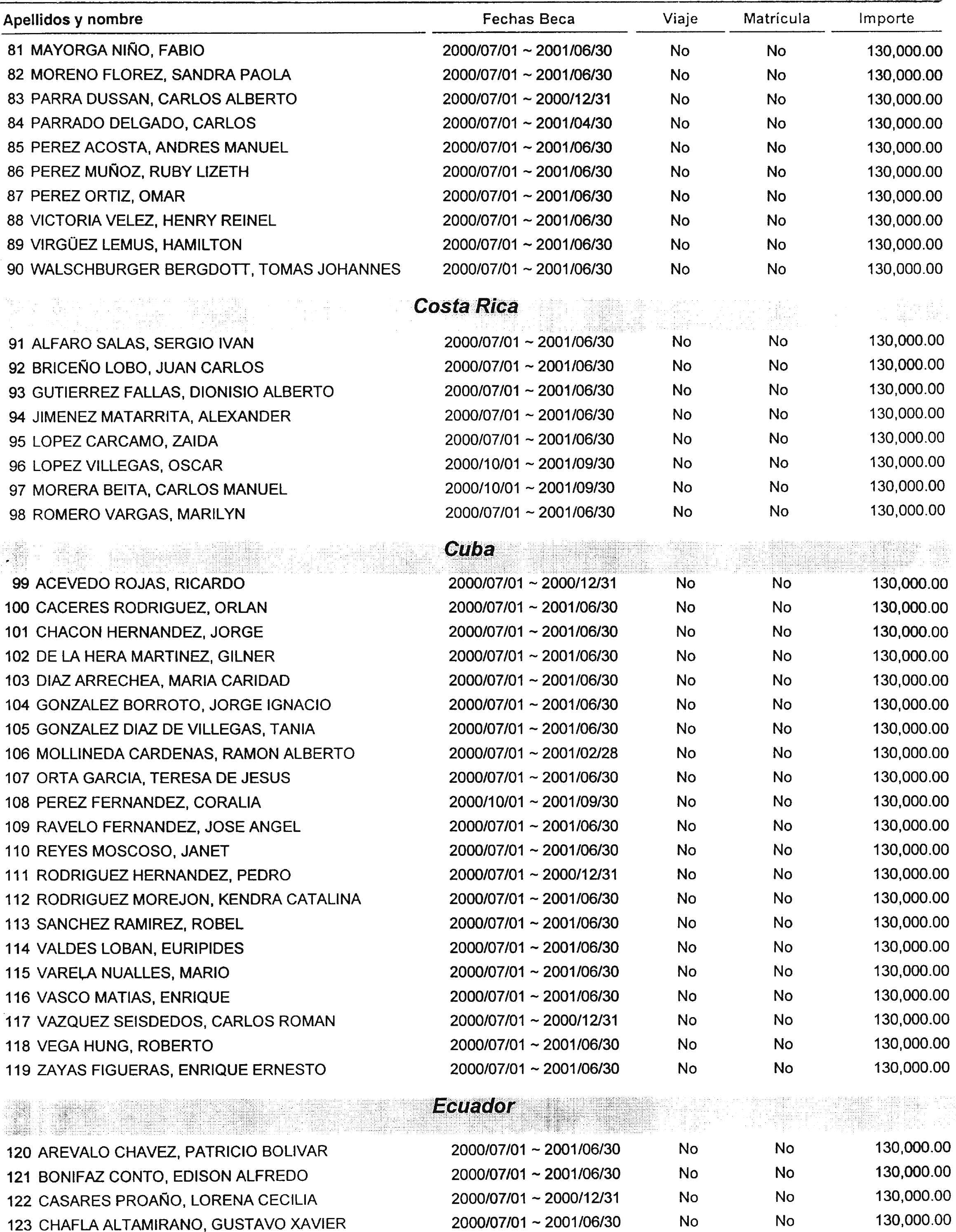 Imagen: /datos/imagenes/disp/2000/196/15535_10555134_image3.png