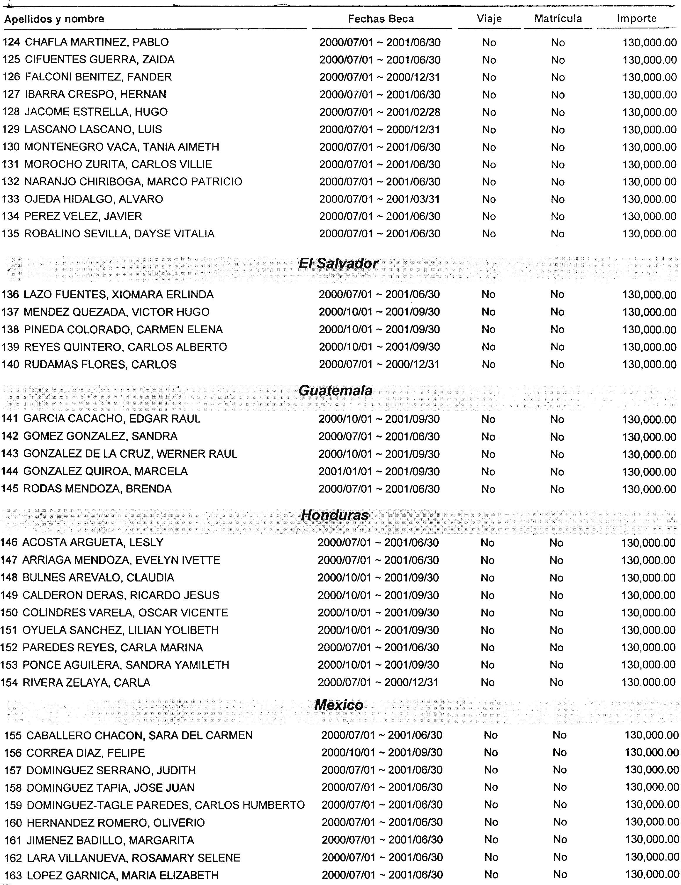 Imagen: /datos/imagenes/disp/2000/196/15535_10555134_image4.png