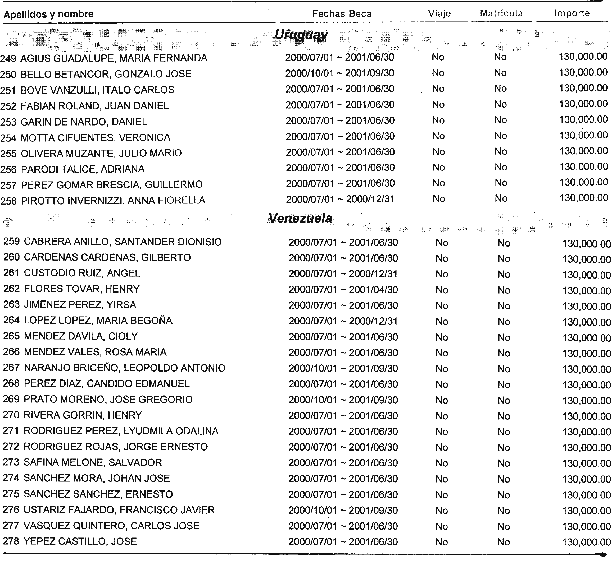 Imagen: /datos/imagenes/disp/2000/196/15535_10555134_image7.png