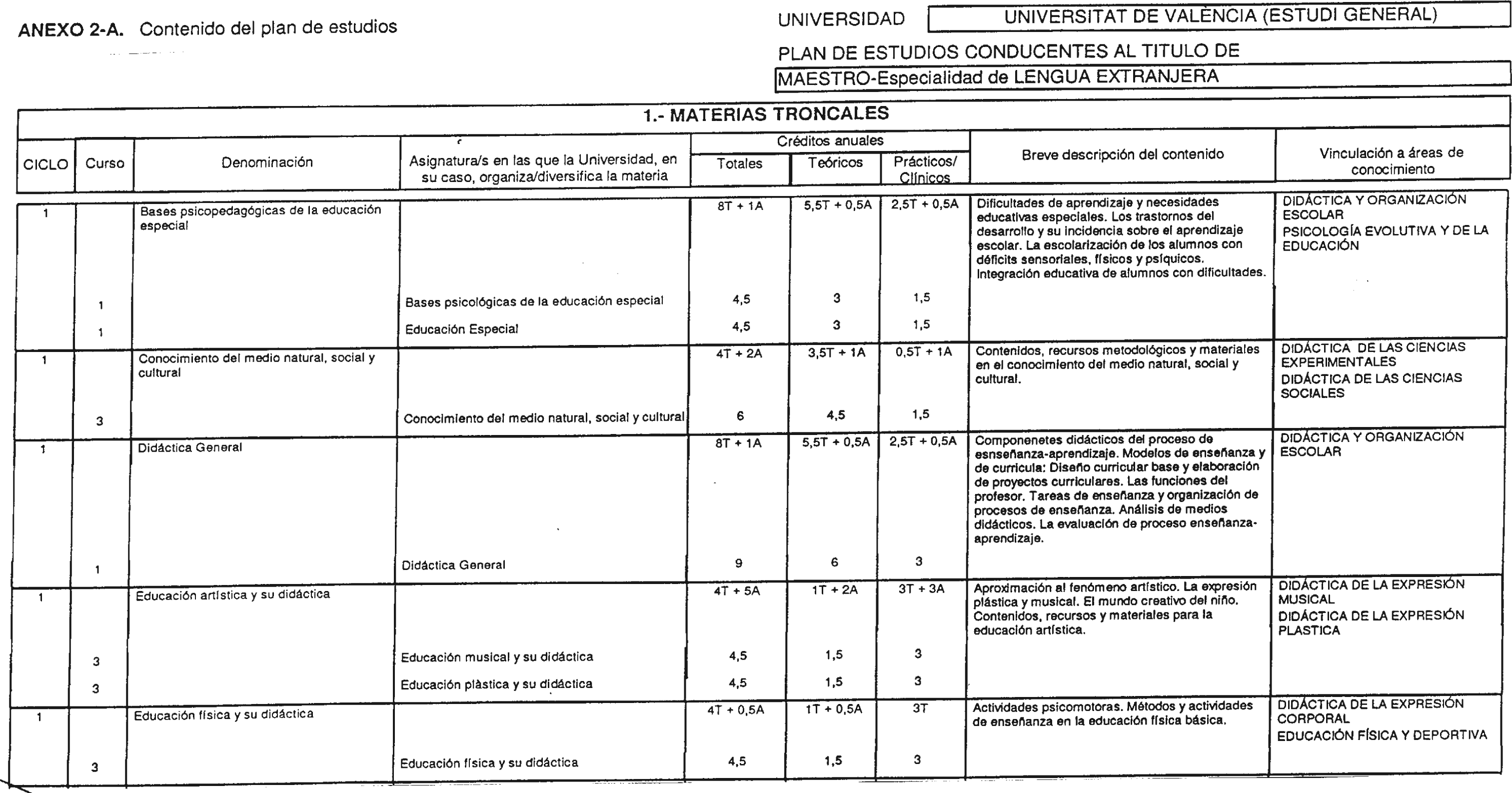 Imagen: /datos/imagenes/disp/2000/196/15548_7170344_image1.png