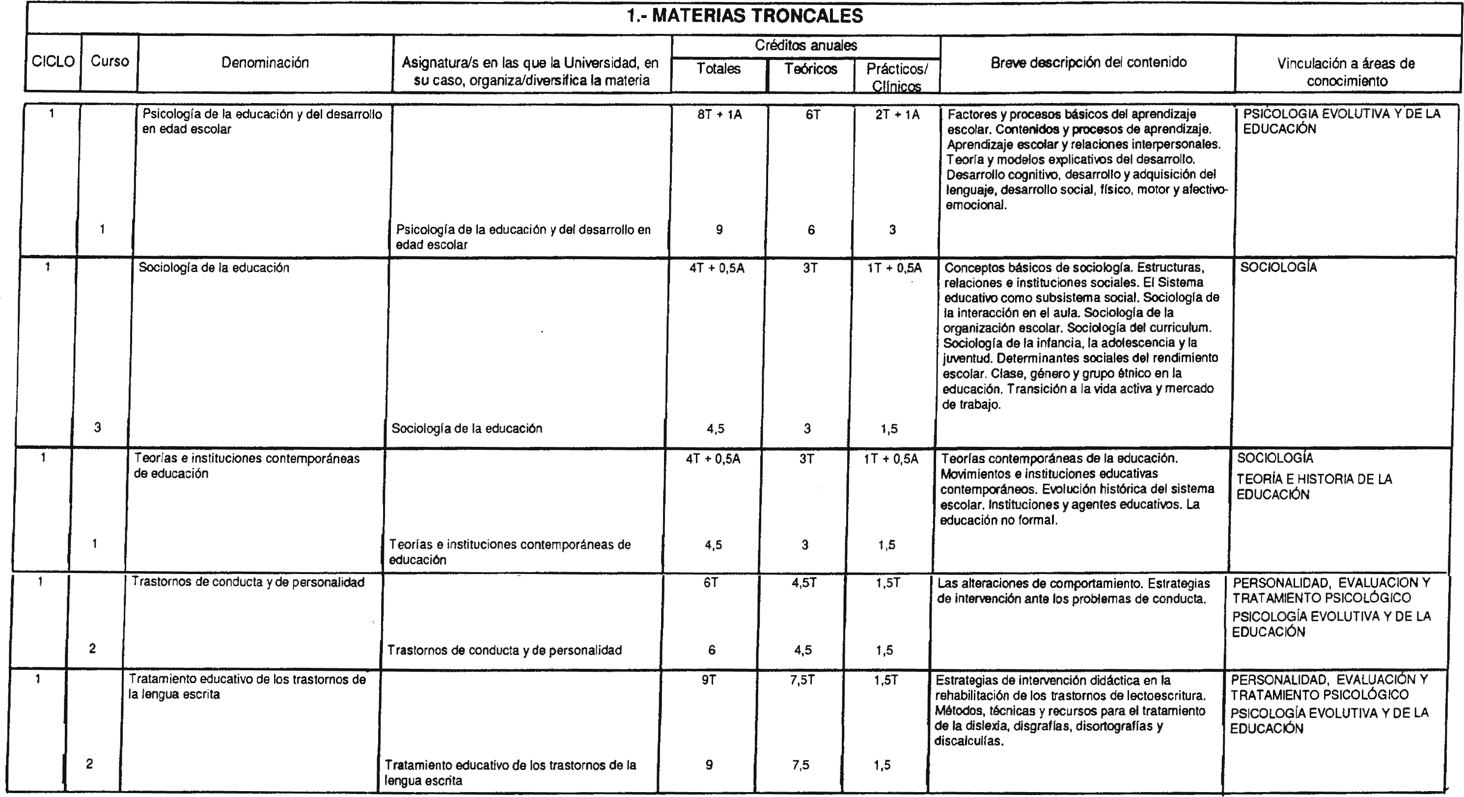 Imagen: /datos/imagenes/disp/2000/196/15549_7171248_image2.png