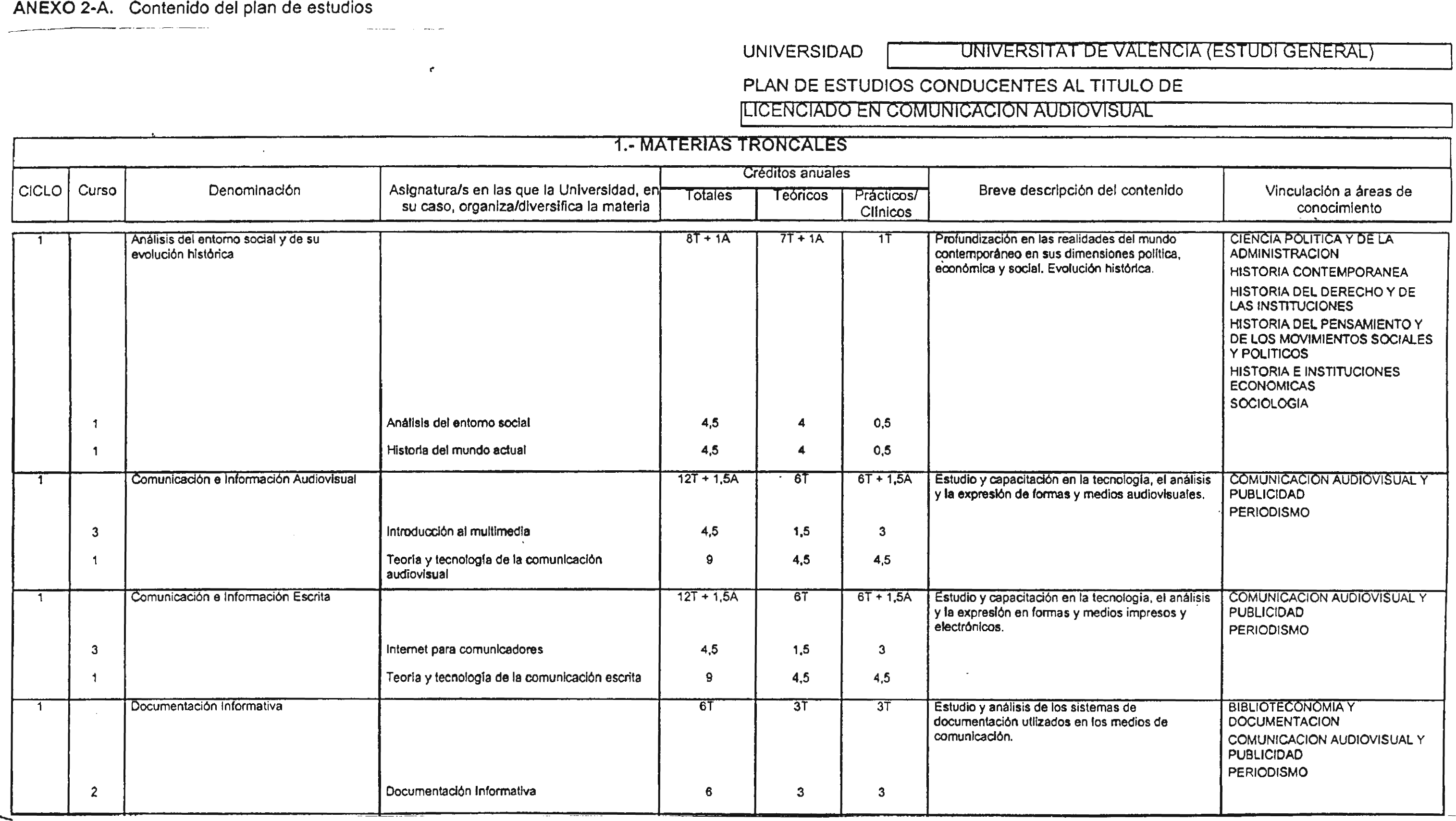 Imagen: /datos/imagenes/disp/2000/196/15551_7171800_image1.png