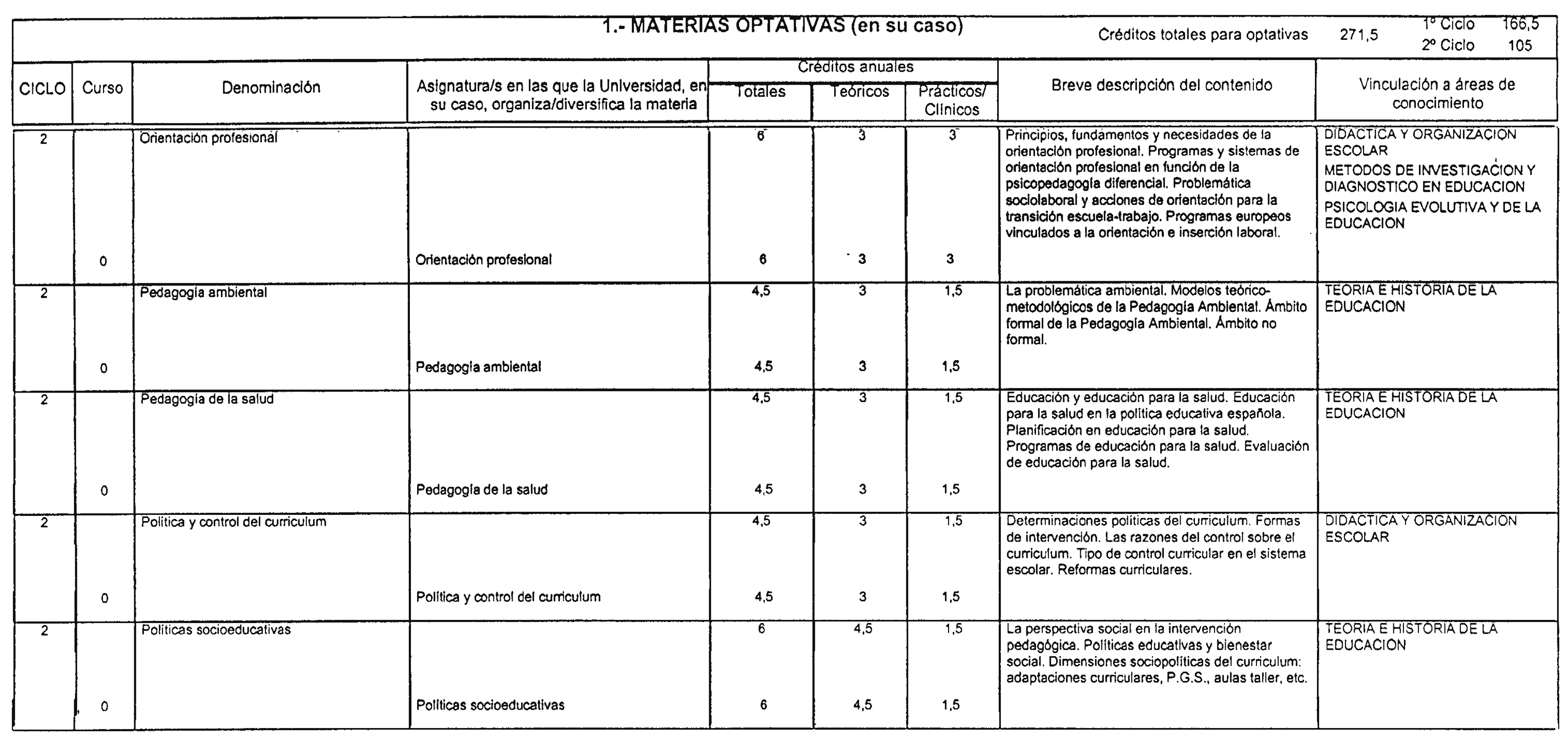 Imagen: /datos/imagenes/disp/2000/196/15552_7172951_image11.png