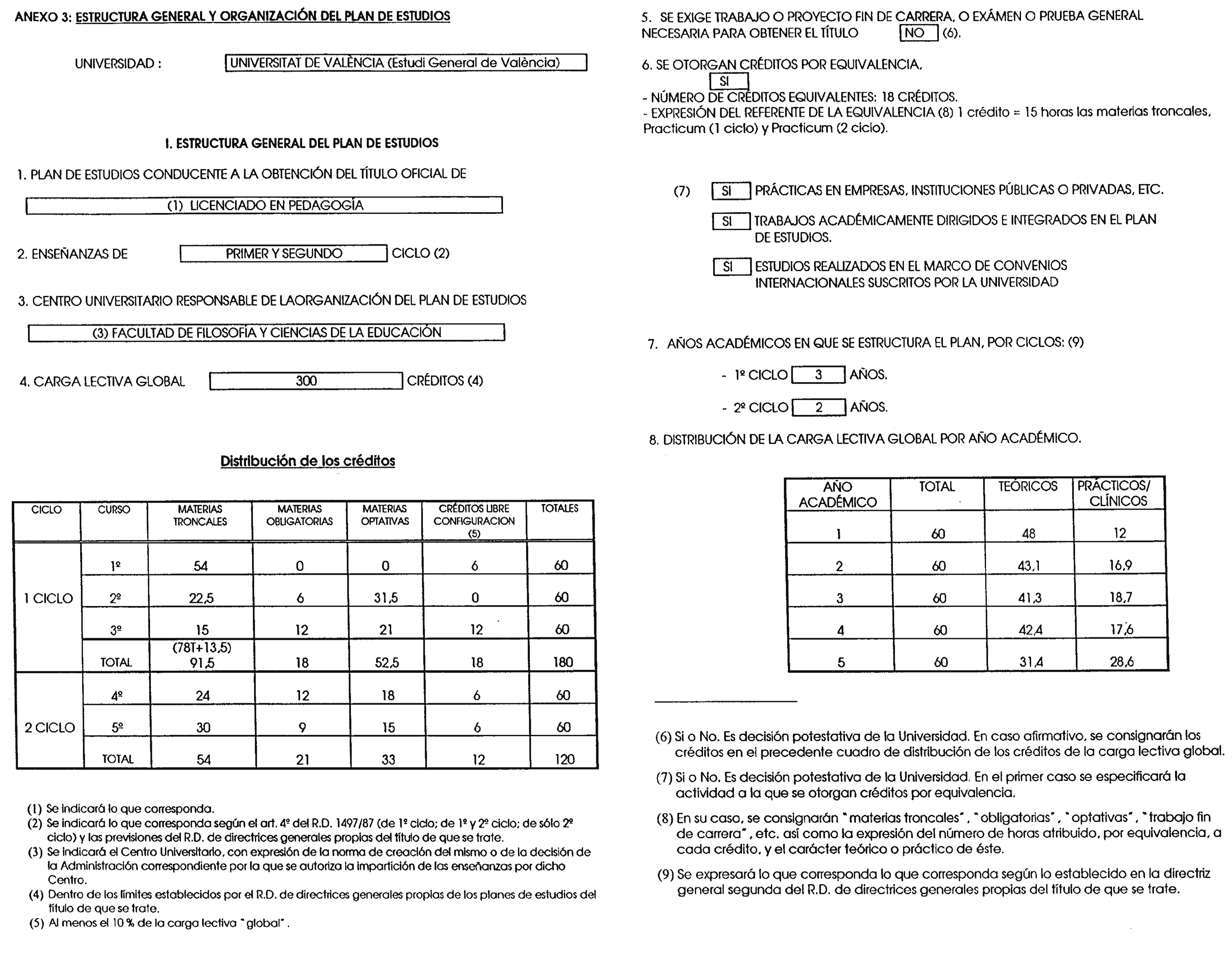 Imagen: /datos/imagenes/disp/2000/196/15552_7172951_image12.png