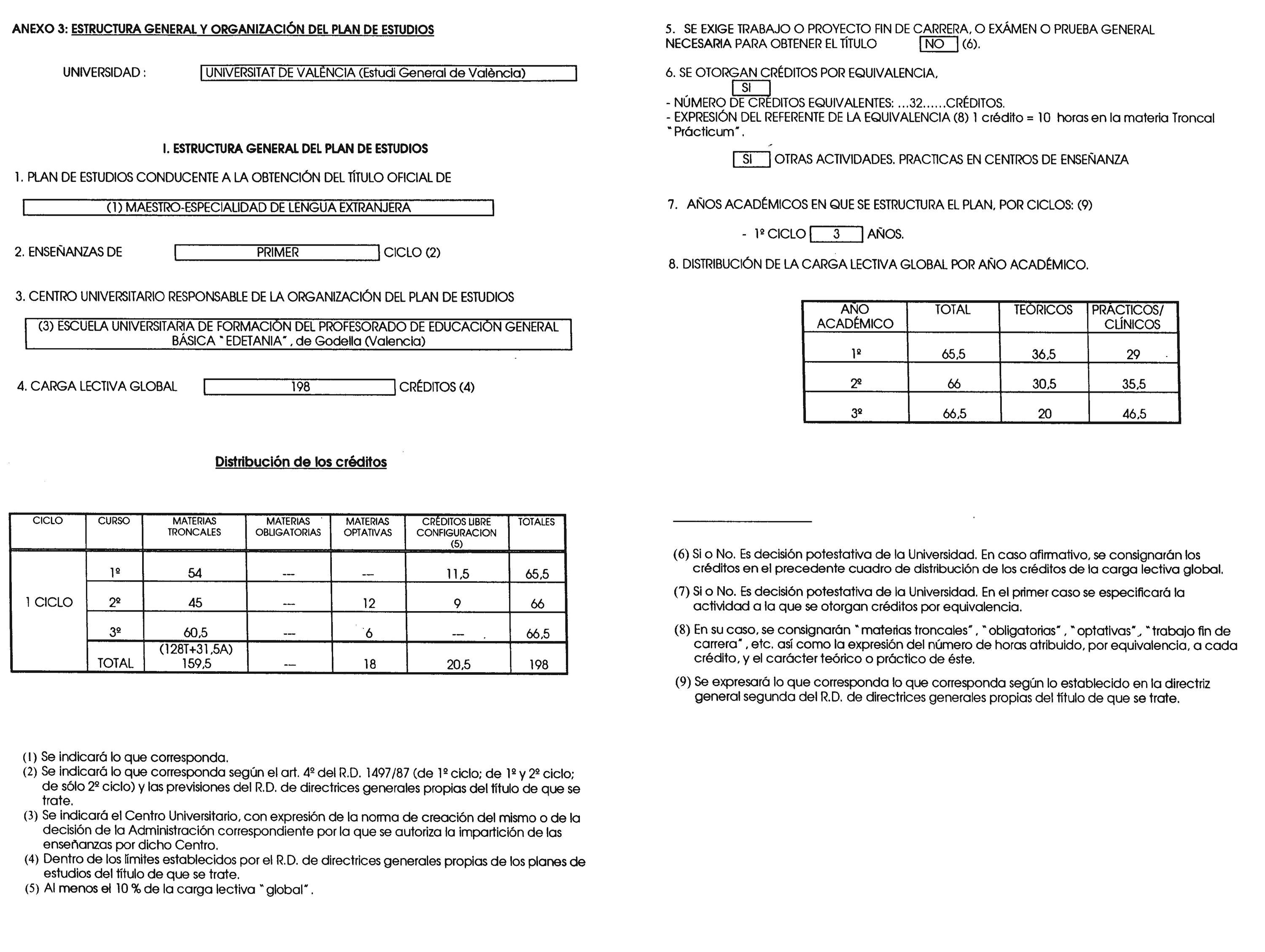 Imagen: /datos/imagenes/disp/2000/197/15652_7176992_image9.png