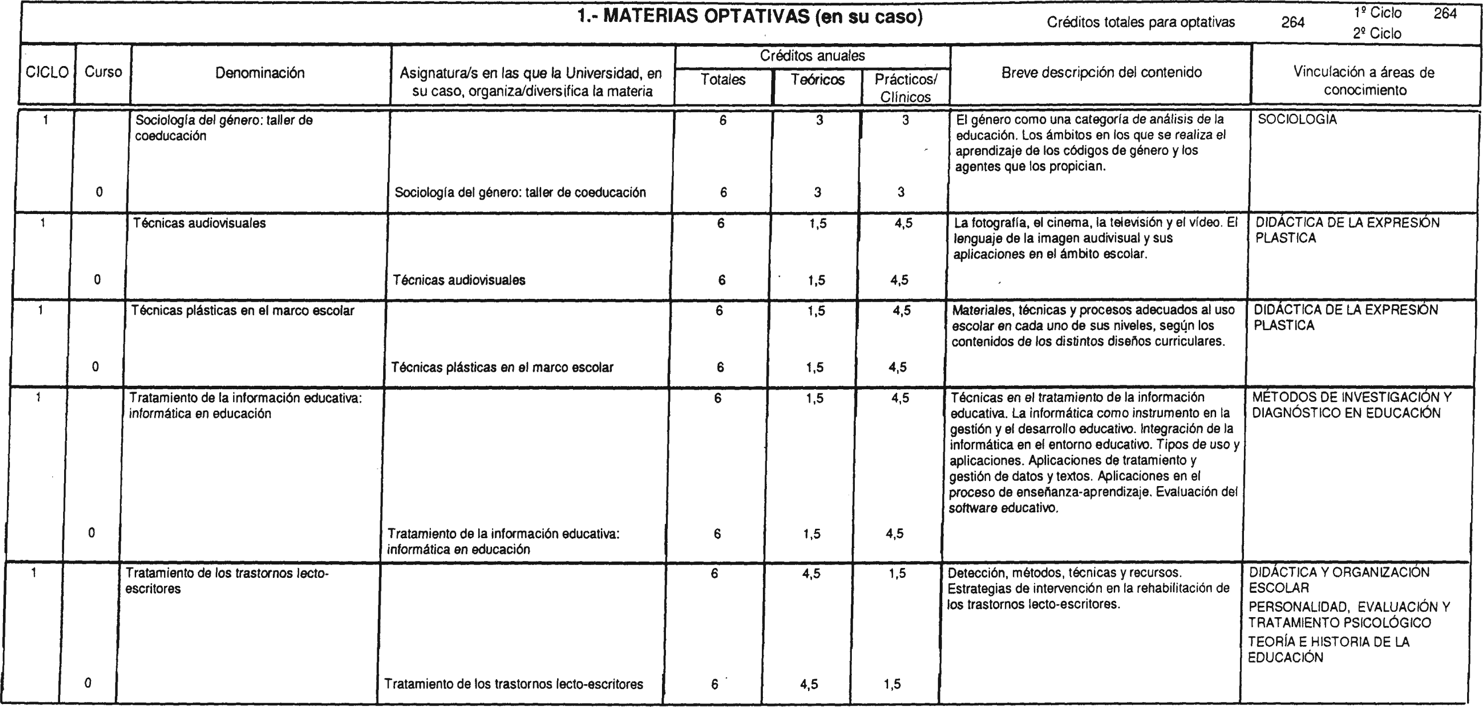 Imagen: /datos/imagenes/disp/2000/197/15653_7173659_image8.png