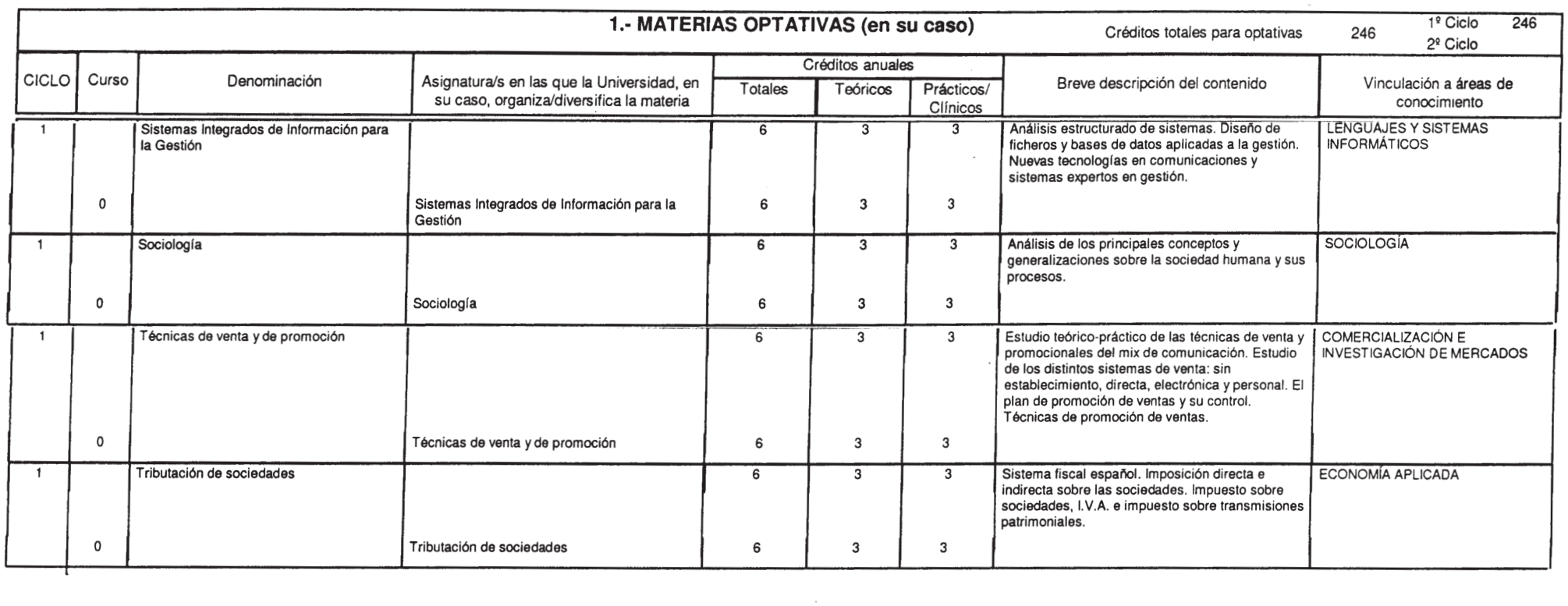 Imagen: /datos/imagenes/disp/2000/197/15654_7170440_image7.png