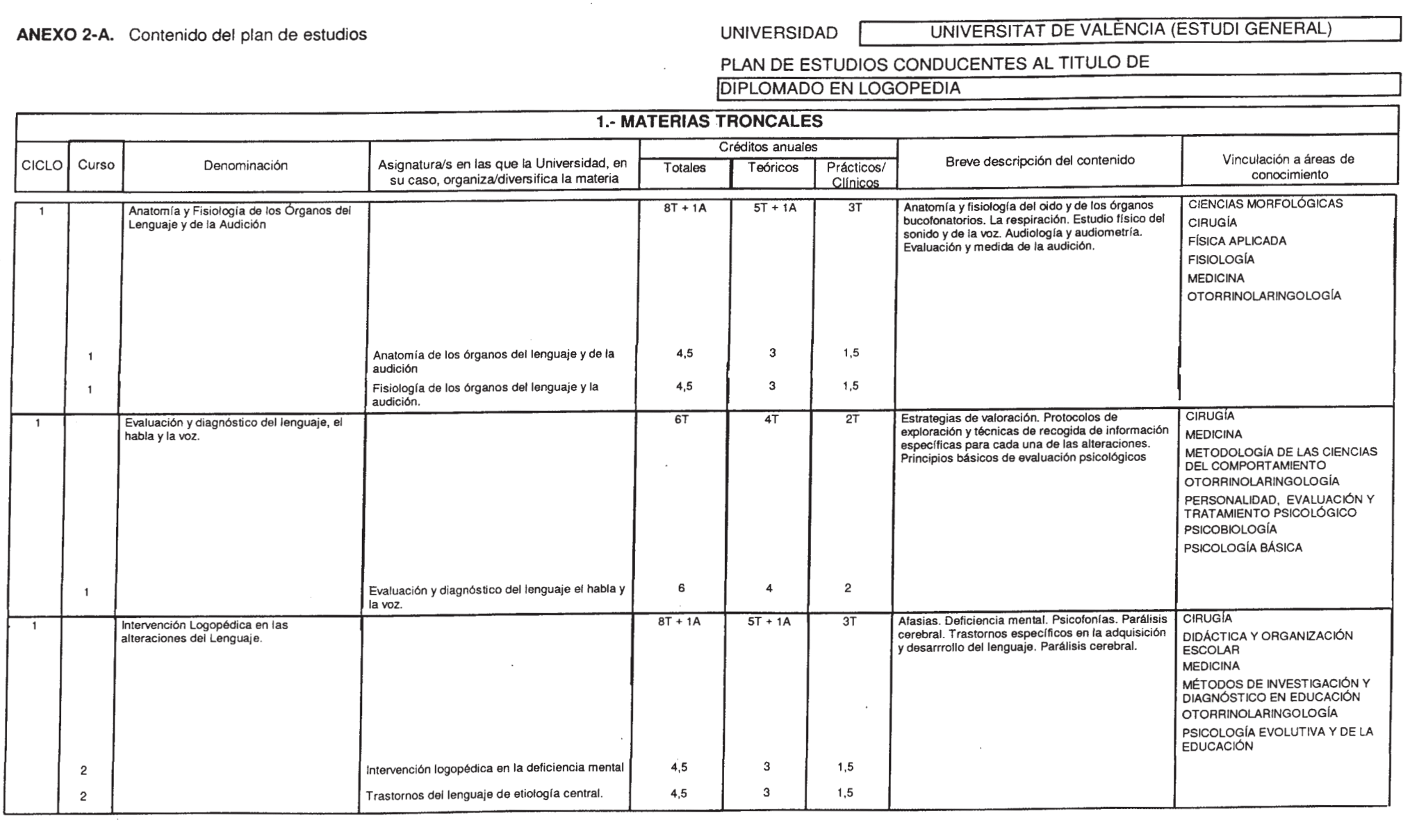 Imagen: /datos/imagenes/disp/2000/197/15656_7170434_image1.png