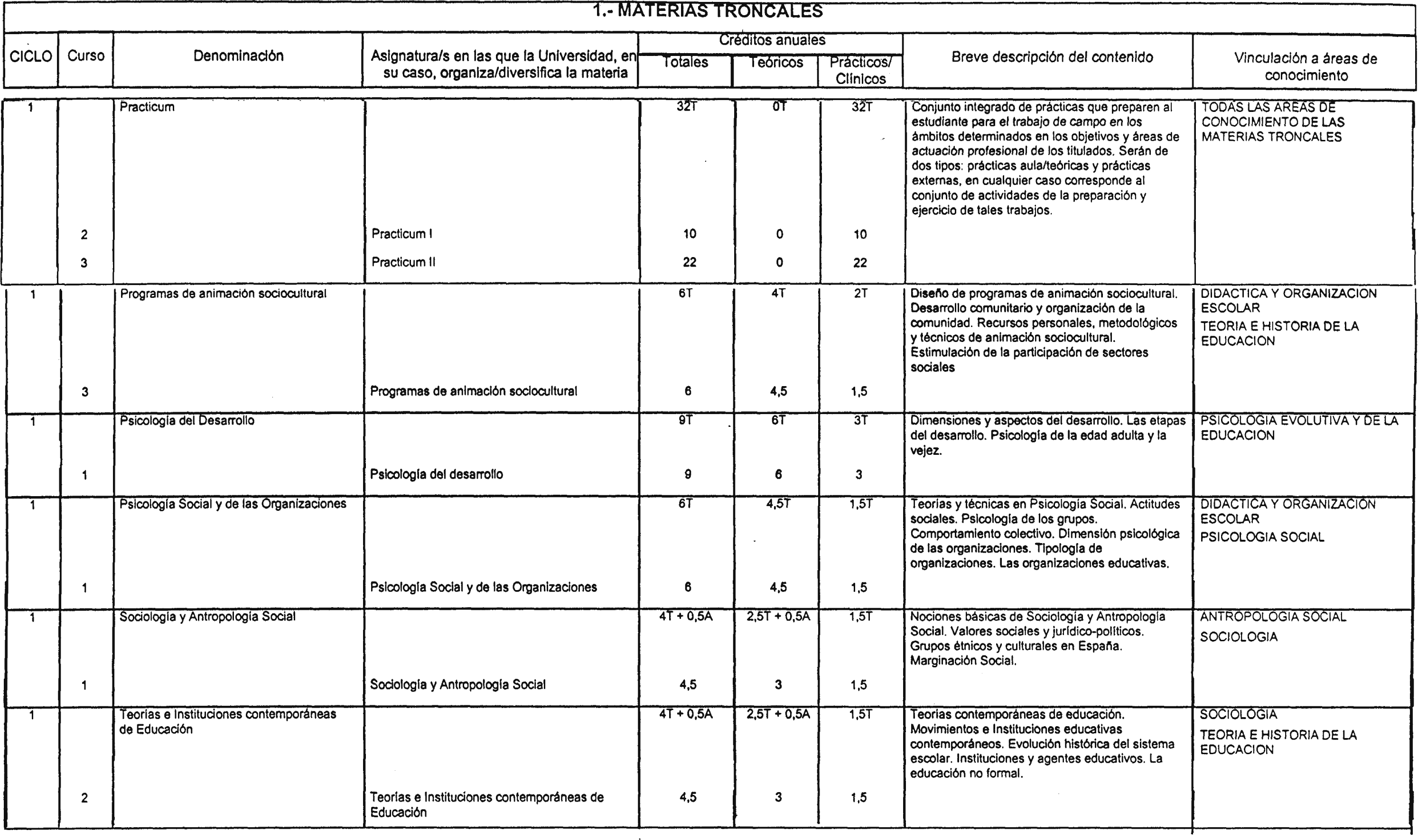 Imagen: /datos/imagenes/disp/2000/197/15657_7173617_image2.png