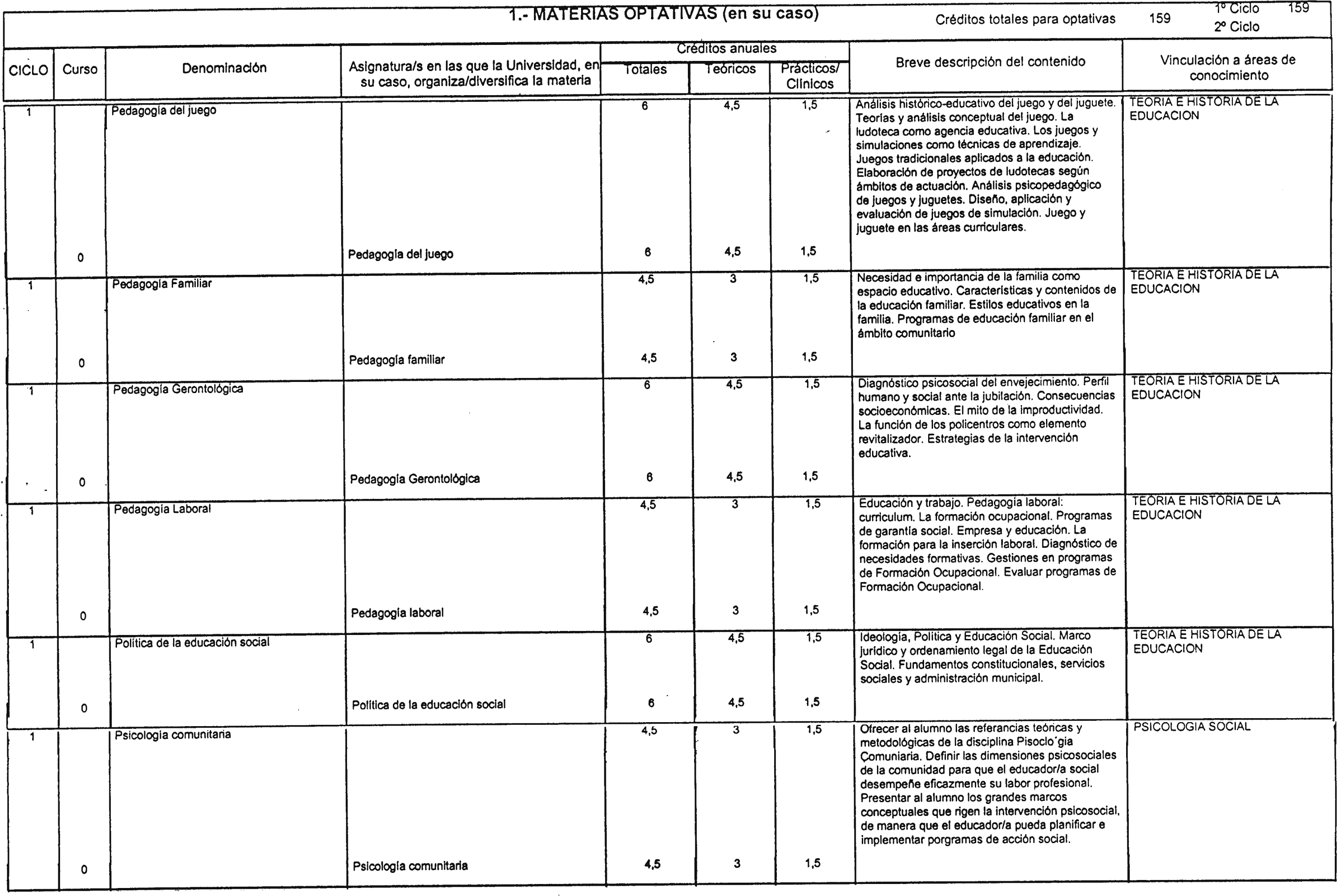 Imagen: /datos/imagenes/disp/2000/197/15657_7173617_image8.png