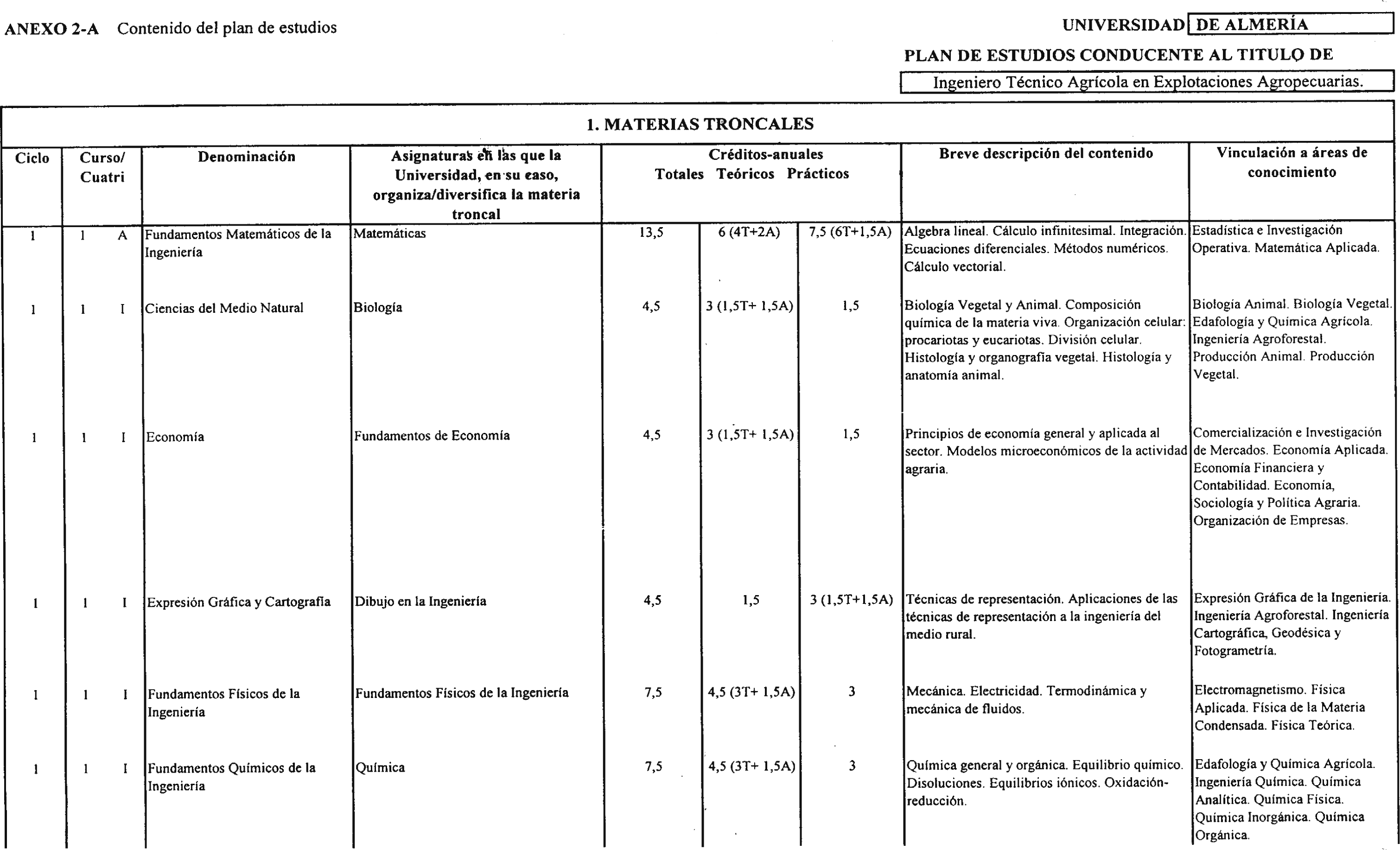 Imagen: /datos/imagenes/disp/2000/198/15751_8572140_image1.png