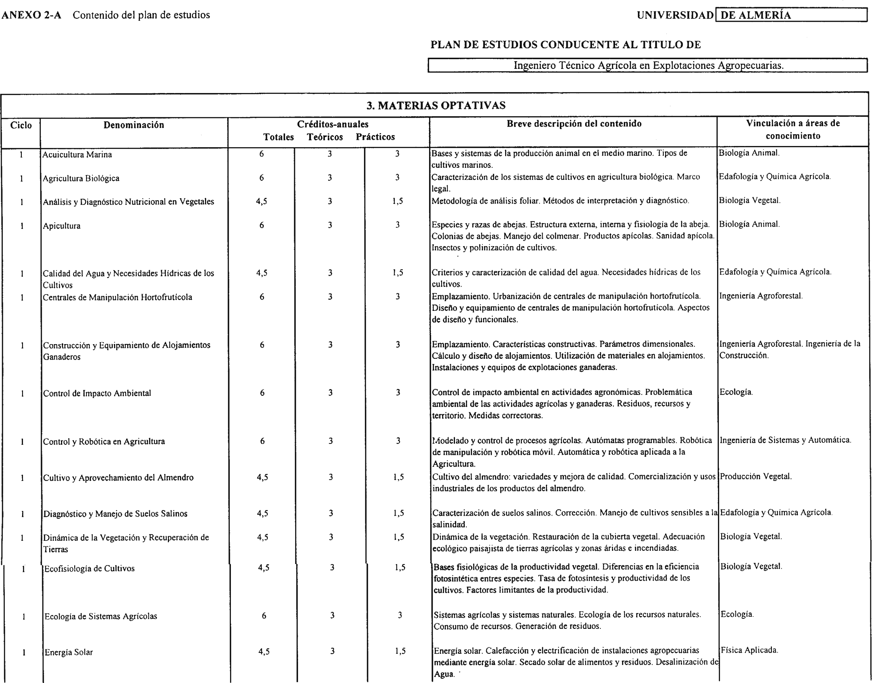 Imagen: /datos/imagenes/disp/2000/198/15751_8572140_image5.png