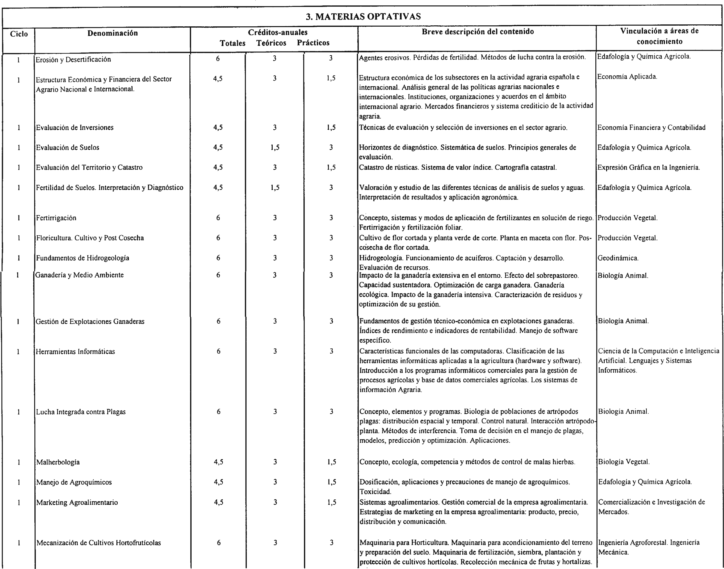 Imagen: /datos/imagenes/disp/2000/198/15751_8572140_image6.png