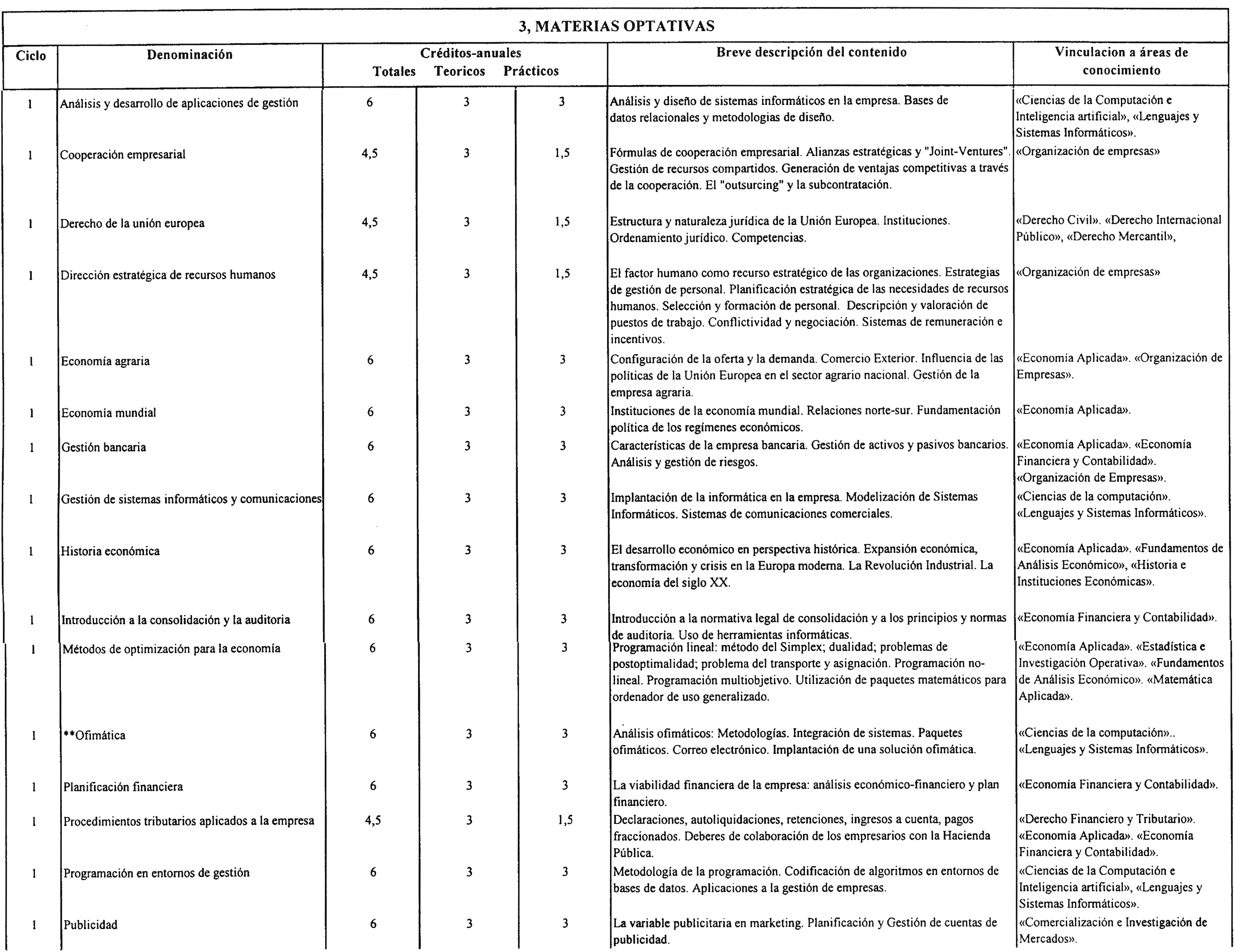 Imagen: /datos/imagenes/disp/2000/198/15752_8572037_image4.png