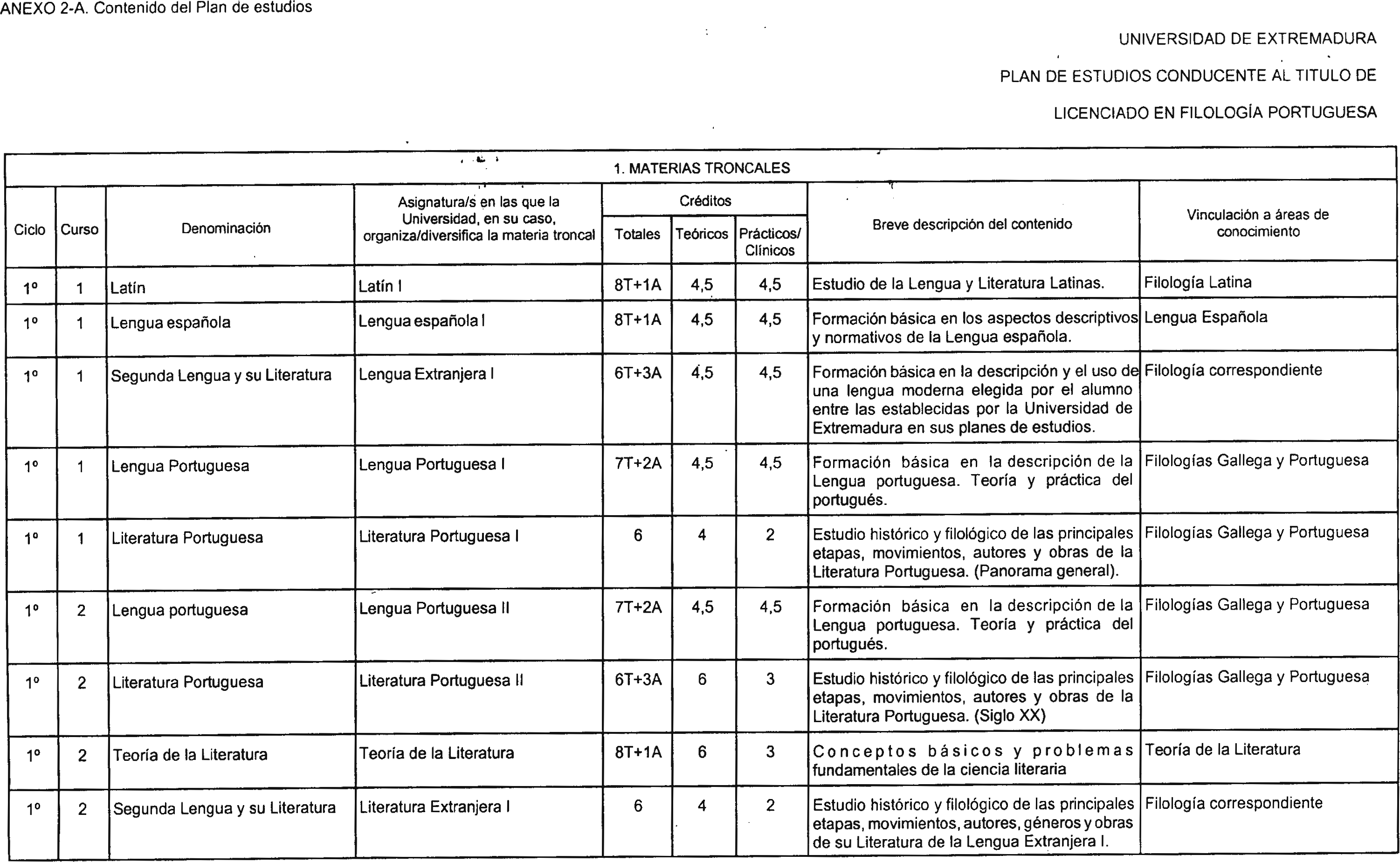 Imagen: /datos/imagenes/disp/2000/198/15754_7174595_image1.png