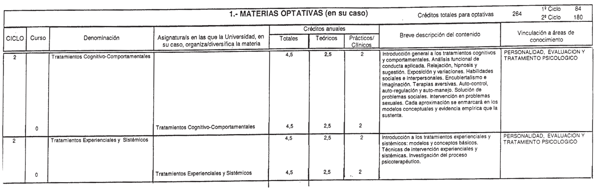 Imagen: /datos/imagenes/disp/2000/198/15756_7170438_image12.png