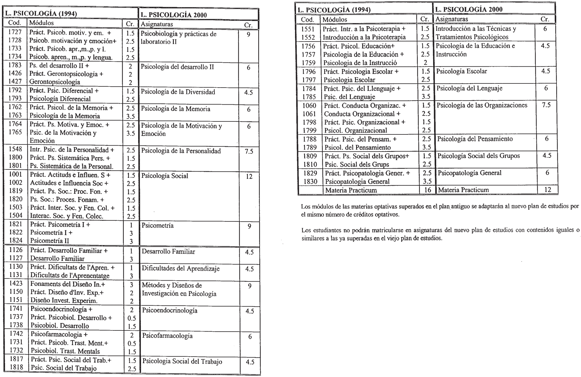 Imagen: /datos/imagenes/disp/2000/198/15756_7170438_image15.png