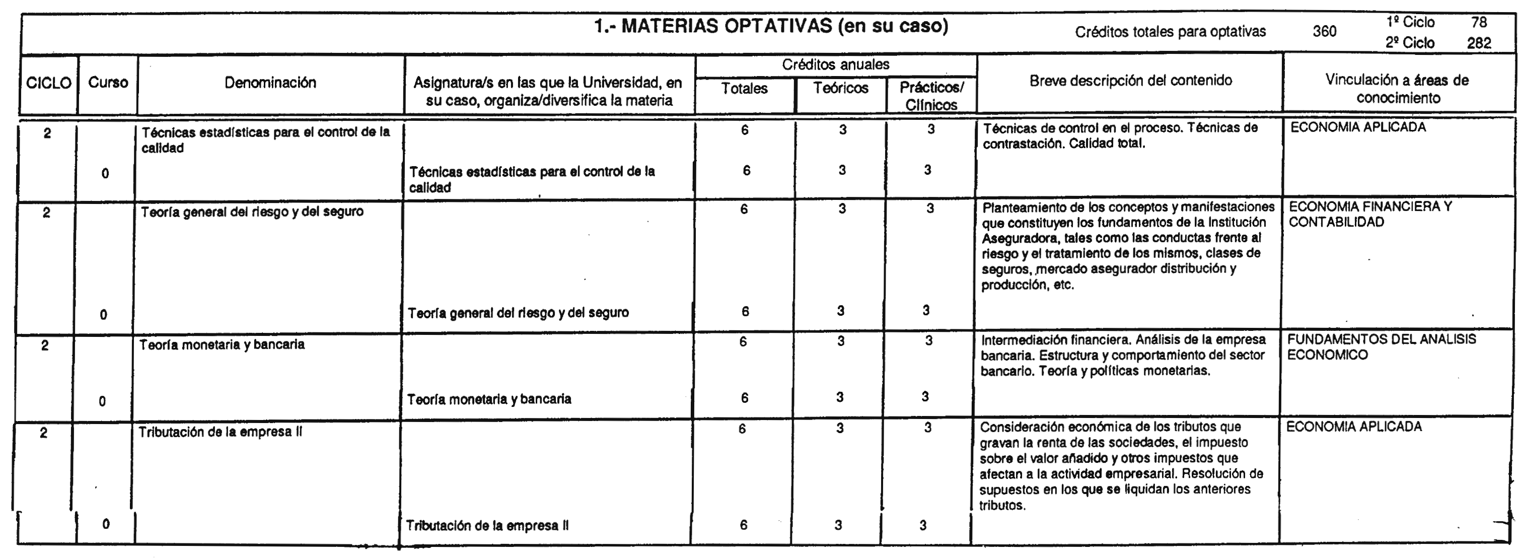 Imagen: /datos/imagenes/disp/2000/198/15757_7174629_image10.png