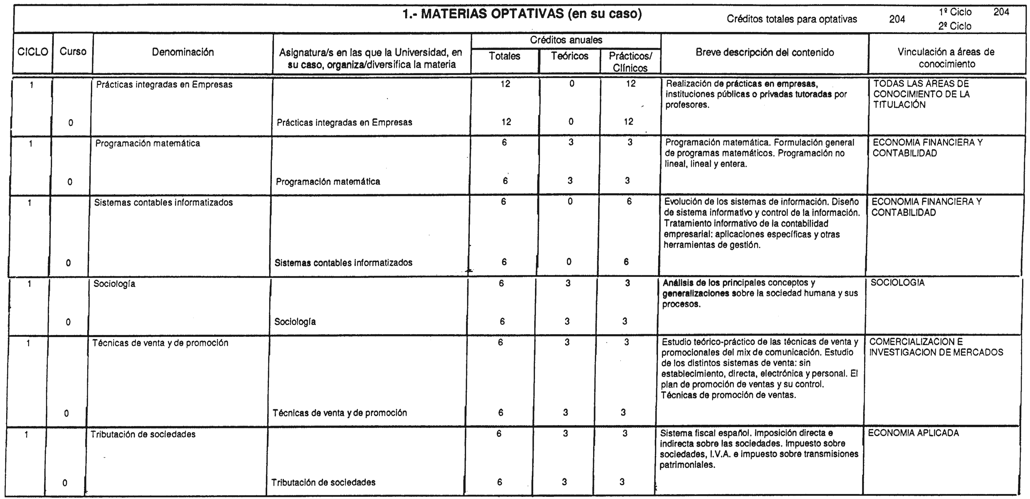 Imagen: /datos/imagenes/disp/2000/198/15758_7170425_image6.png