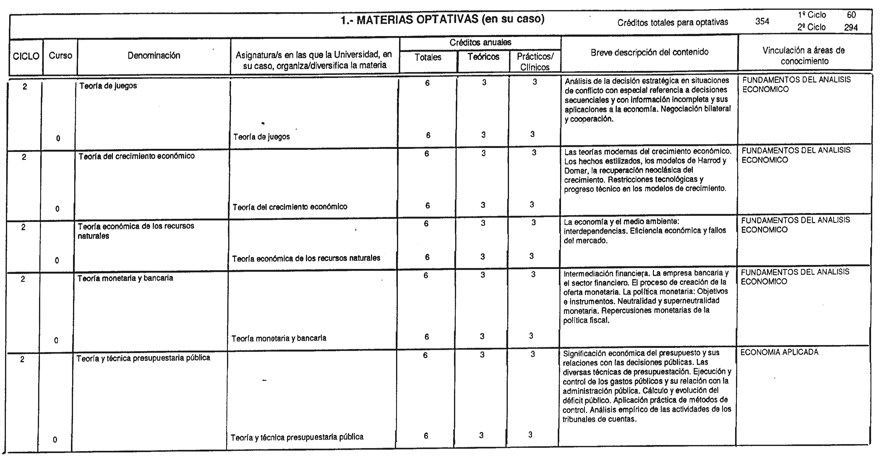 Imagen: /datos/imagenes/disp/2000/198/15759_7182381_image10.png