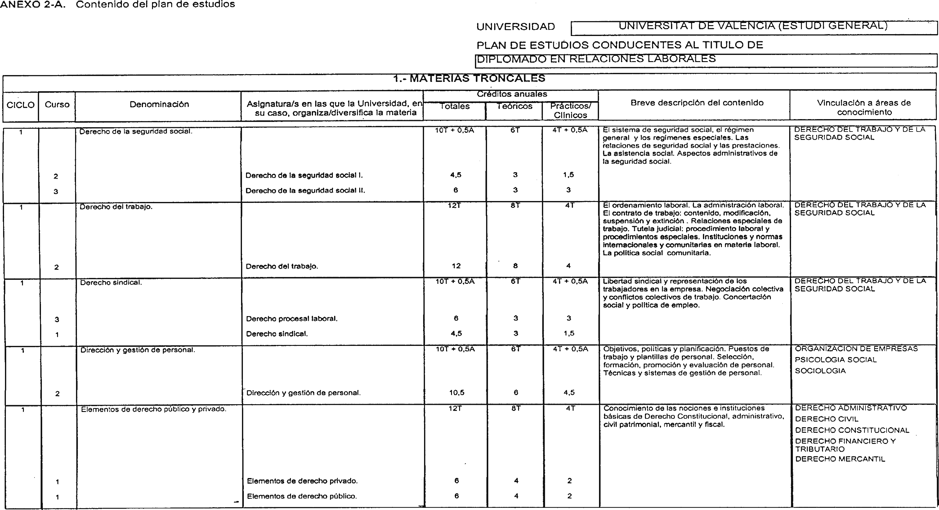 Imagen: /datos/imagenes/disp/2000/198/15760_7174650_image1.png