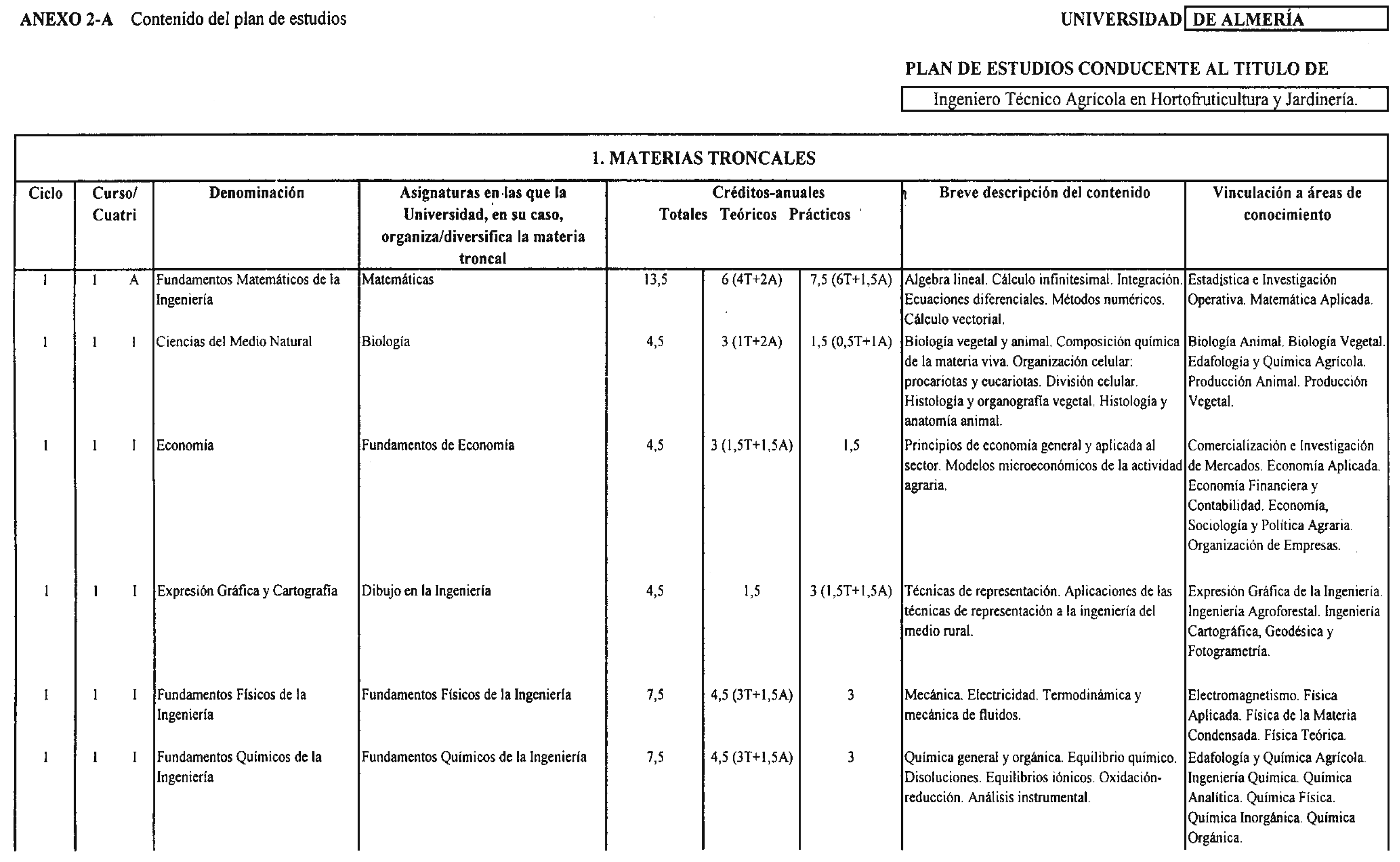 Imagen: /datos/imagenes/disp/2000/199/15816_8572127_image1.png