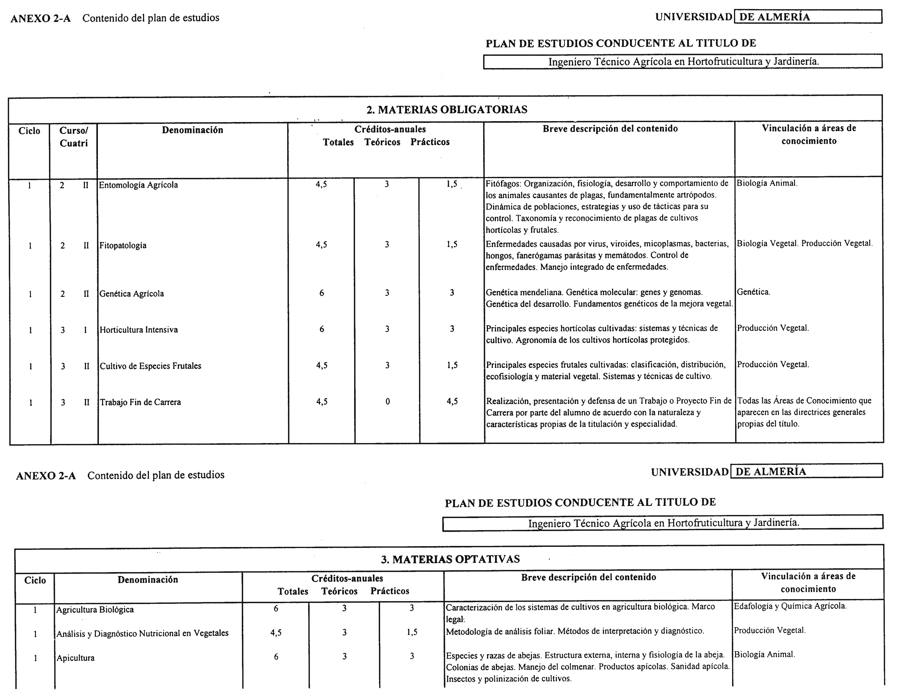 Imagen: /datos/imagenes/disp/2000/199/15816_8572127_image4.png