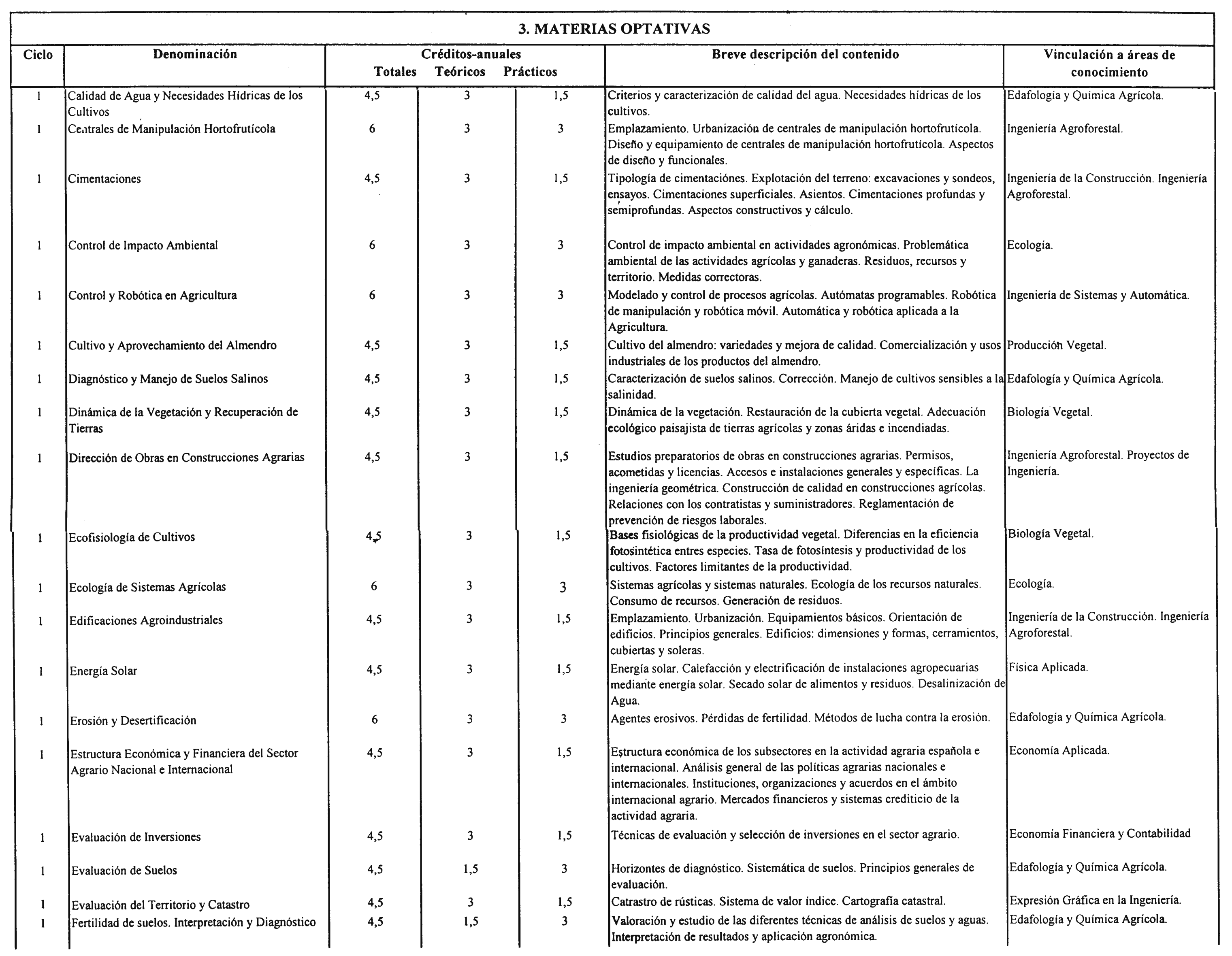Imagen: /datos/imagenes/disp/2000/199/15816_8572127_image5.png