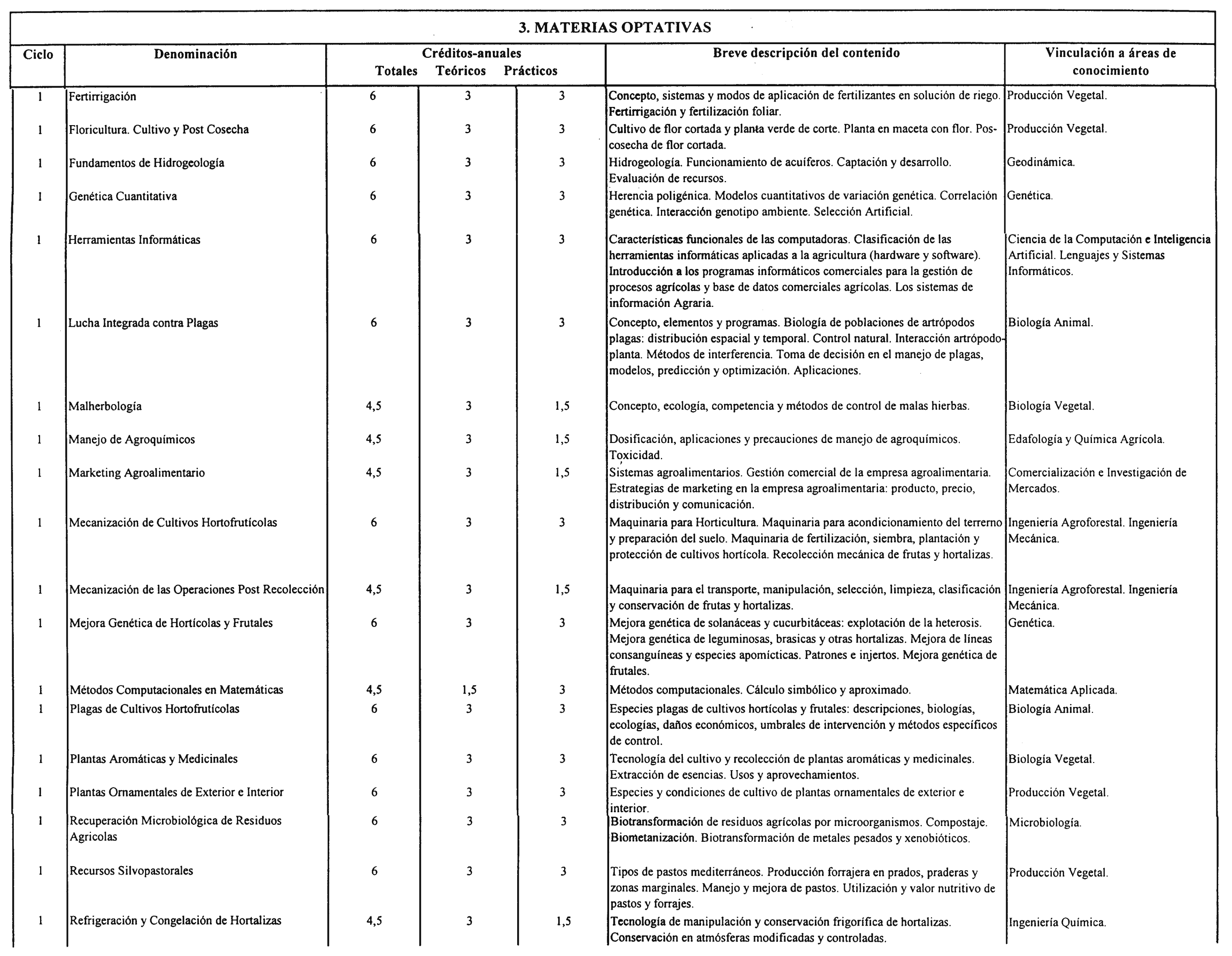 Imagen: /datos/imagenes/disp/2000/199/15816_8572127_image6.png