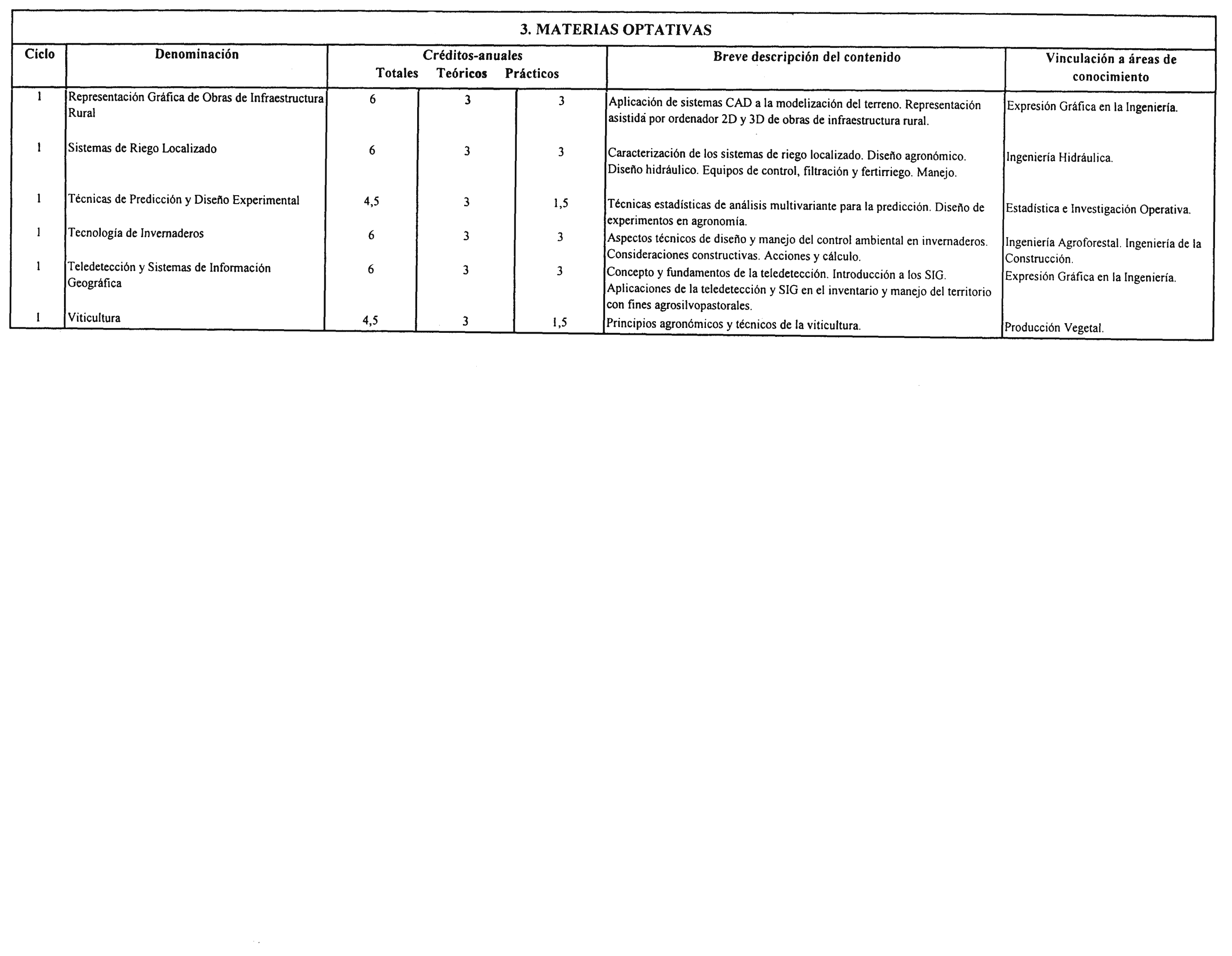 Imagen: /datos/imagenes/disp/2000/199/15816_8572127_image7.png