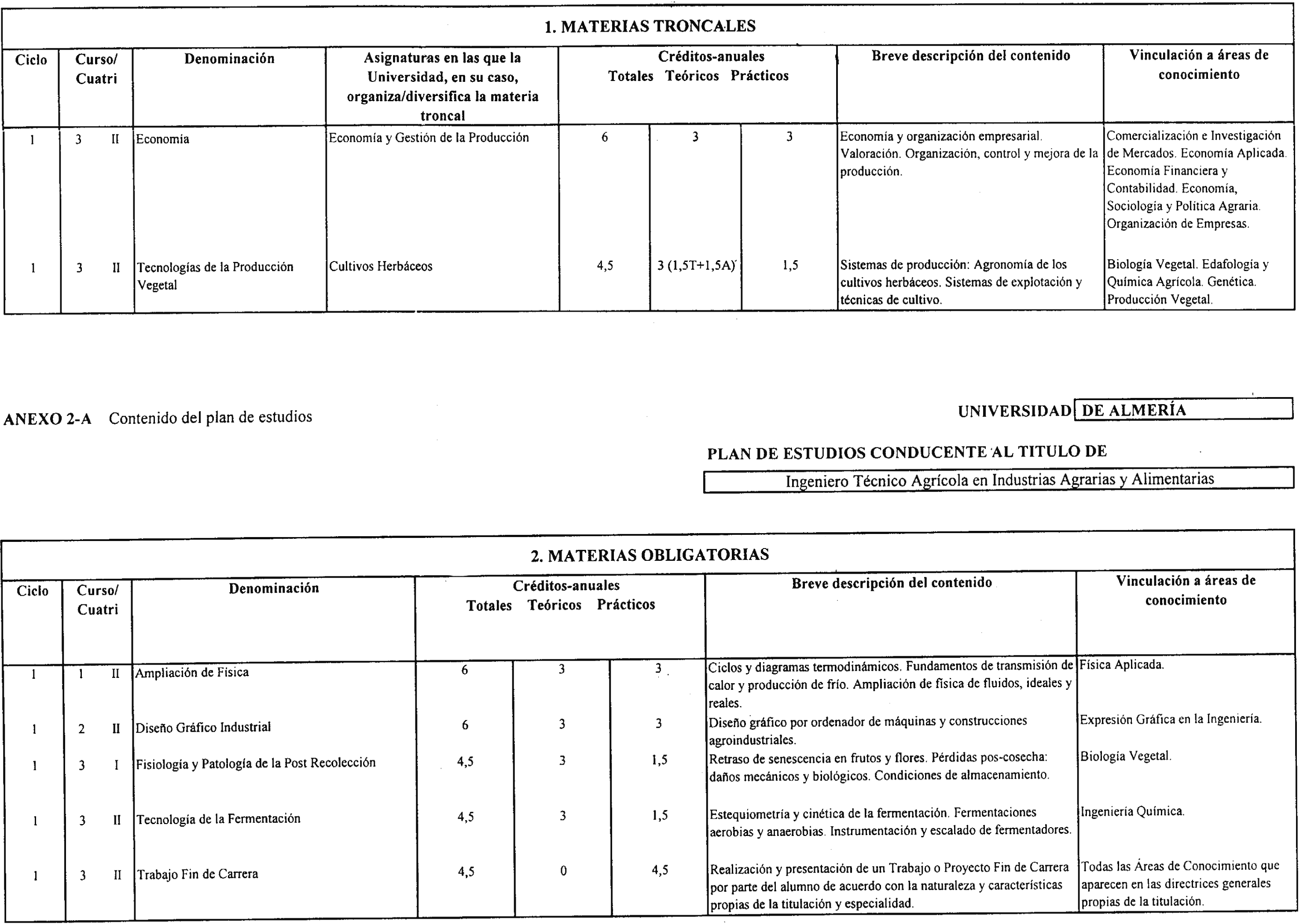 Imagen: /datos/imagenes/disp/2000/199/15817_8572237_image4.png